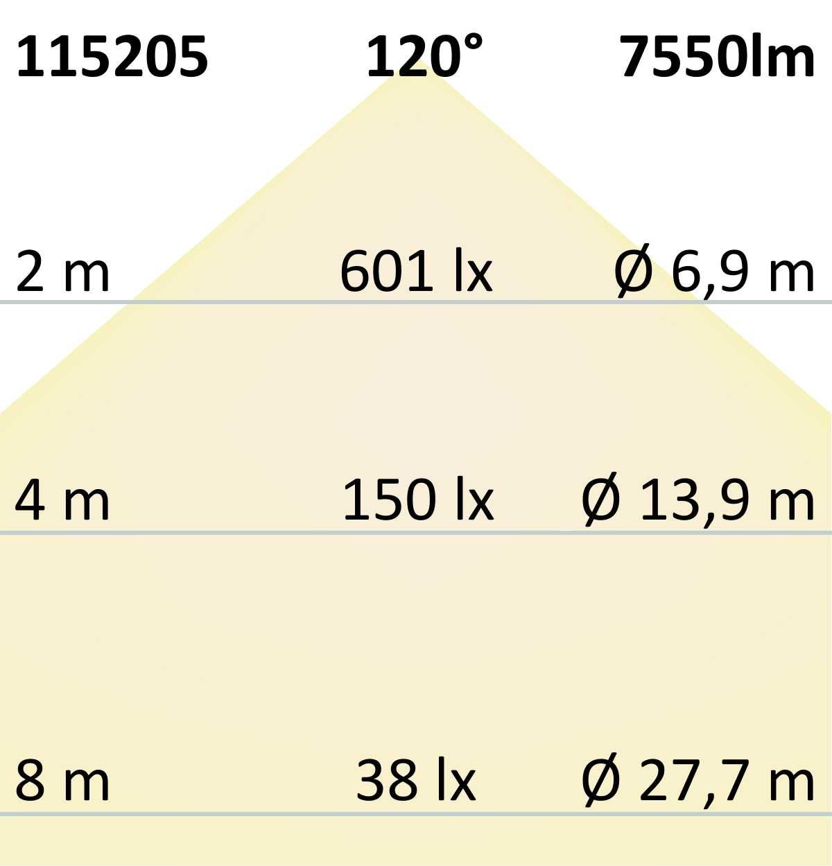 ISOLED LED Deckenleuchte schwarz, 105W, rund, DN800, ColorSwitch 3000|3500|4000K, dimmbar - 4