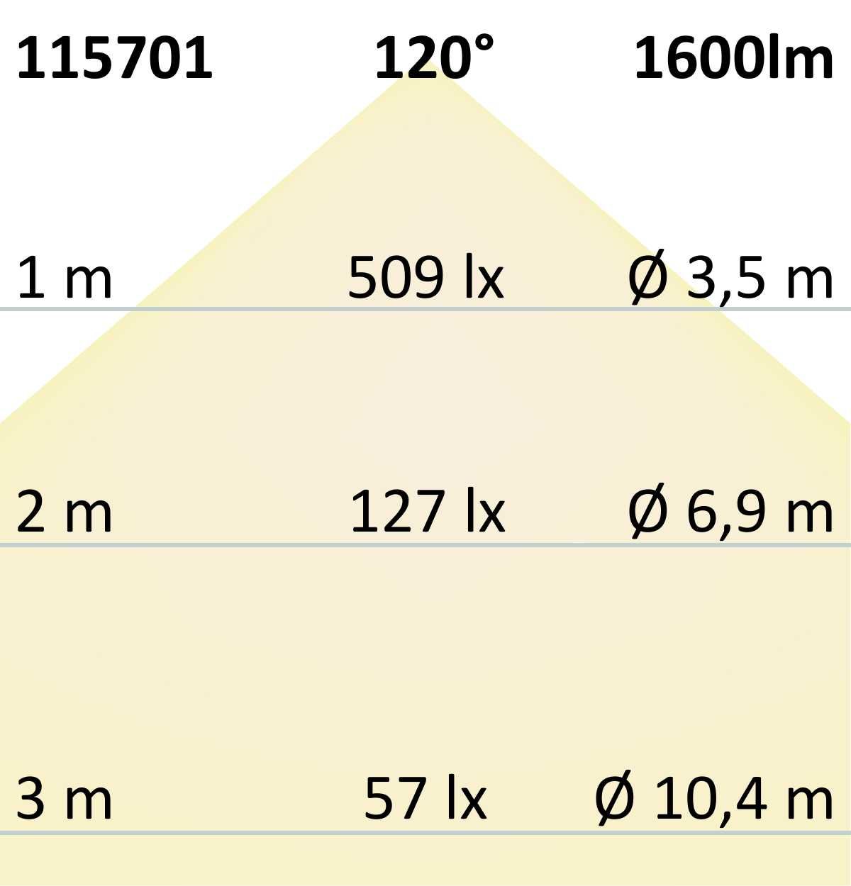 ISOLED LED CRI841 Flexband, 24V DC, 15W, IP20, Lime, 4100K CRI80, 5m Rolle, 120 LED/m - 6