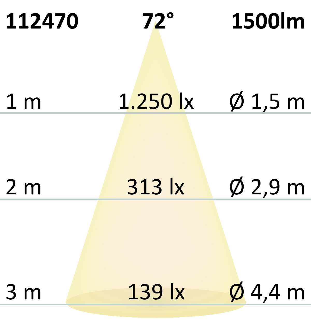 ISOLED LED Einbaustrahler, silber, 15W, 72°, rund, neutralweiß, dimmbar - 6
