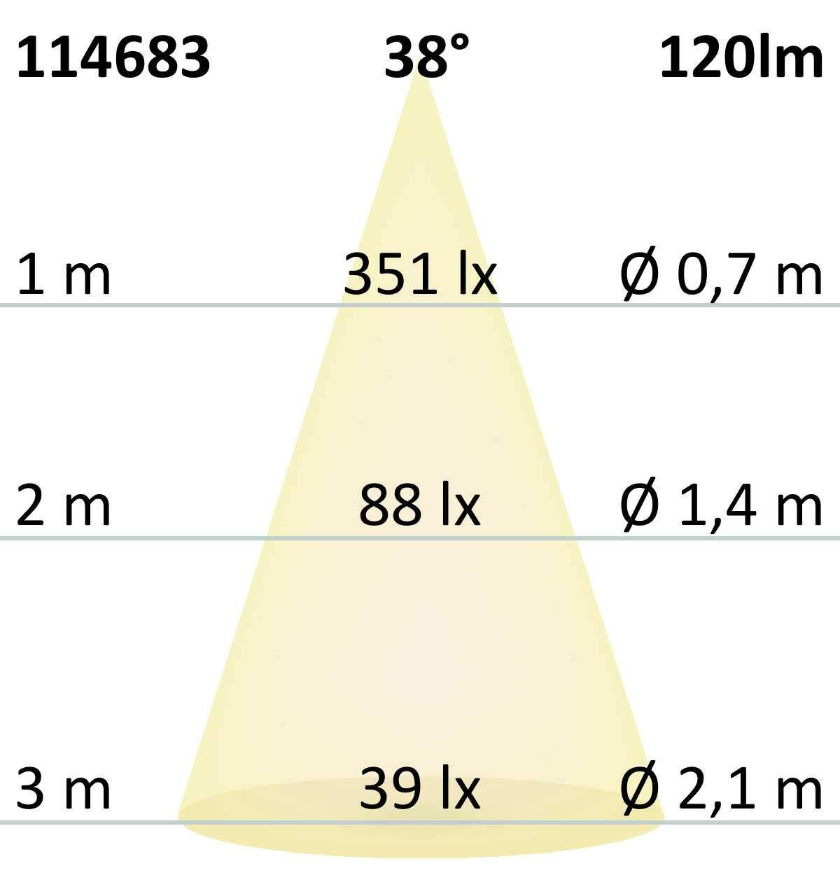 ISOLED LED Wandeinbauleuchte Sys-Wall68 MiniAMP 24V, 3W, 4000K, inkl. Einputzdose (exkl. Cover) - 6