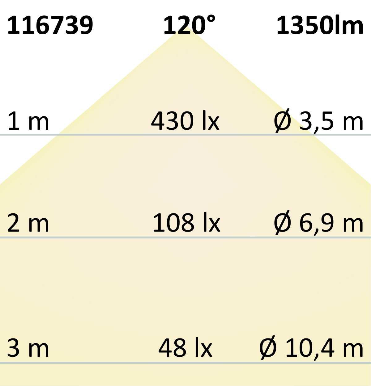 ISOLED Track48 Linearleuchte 60cm weiß, 20W, 120°, 48V DC, 3000K, CRI90, prismatisch, Line+, DALI dimmbar - 5