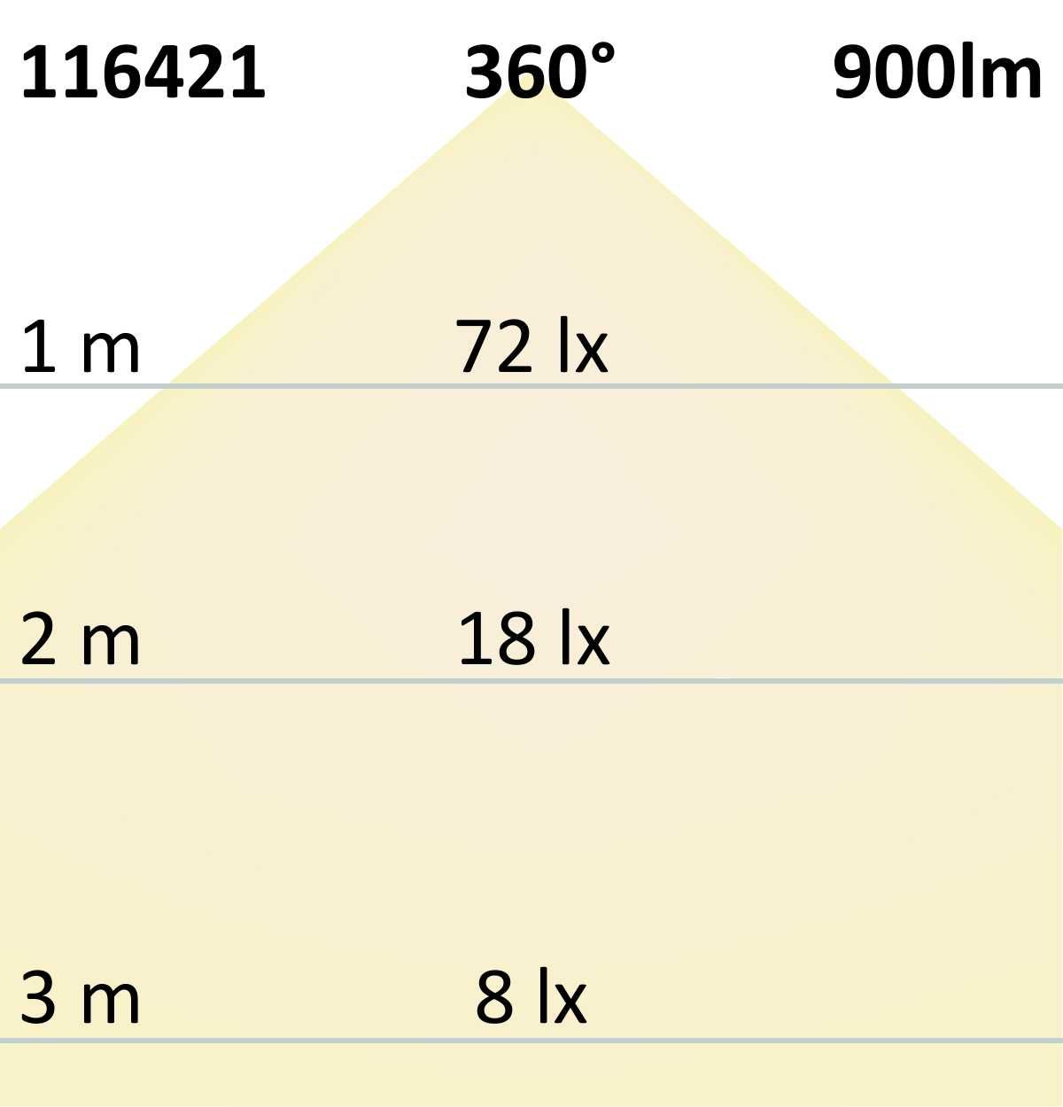 ISOLED Baufassung E27 SET mit Federklemme, Öse und LED bulb 9W, warmweiß - 7