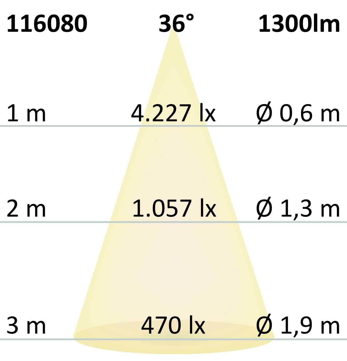 ISOLED Track48 Leuchte 32cm schwarz, 18W, 36°, UGR