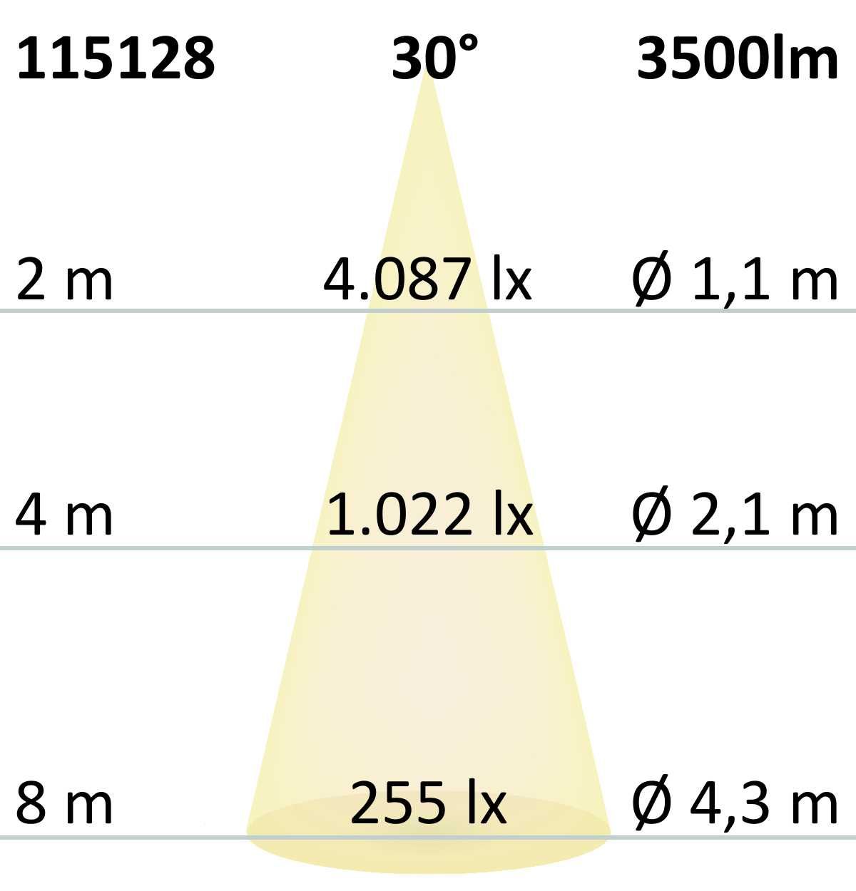 ISOLED 3-Phasen Schienenstrahler fokussierbar, 36W, 30°-50°, schwarz matt, 4000K, CRI92, DALI dimmbar - 6