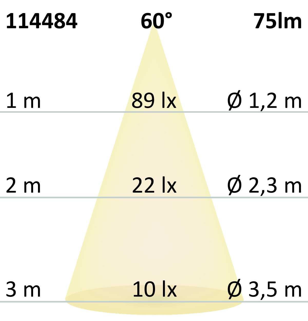 ISOLED LED Einbauleuchte MiniAMP schwarz, 1W, 24V DC, warmweiß, rückversetzt, dimmbar - 6