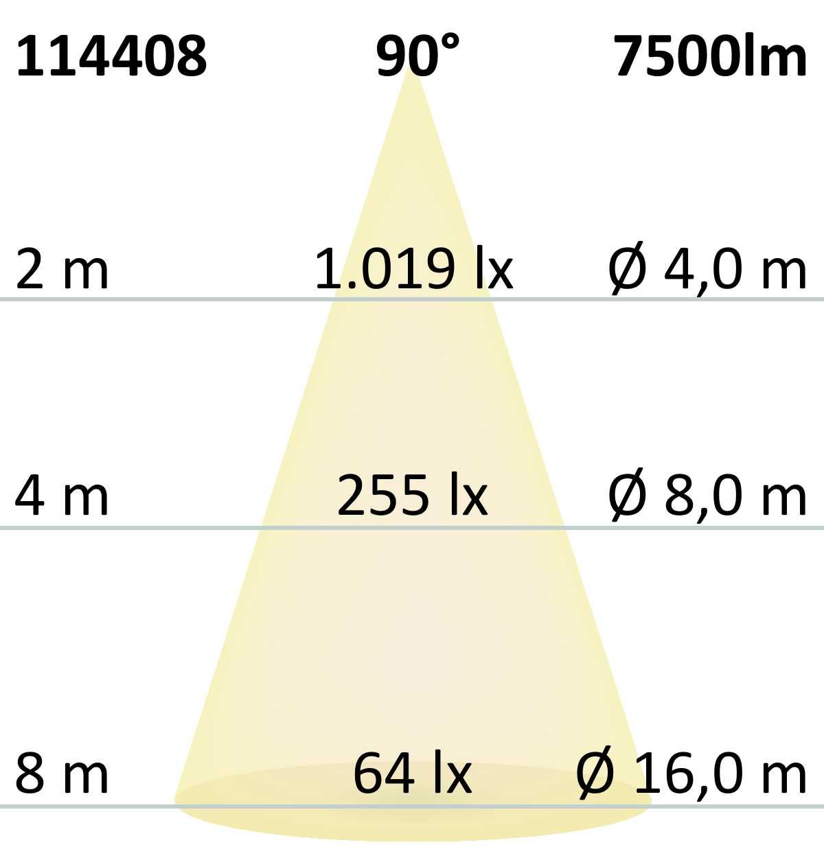 ISOLED LED Office Pro Stehleuchte Up&Down, 40W+40W, Licht-/Bewegungssensor, UGR
