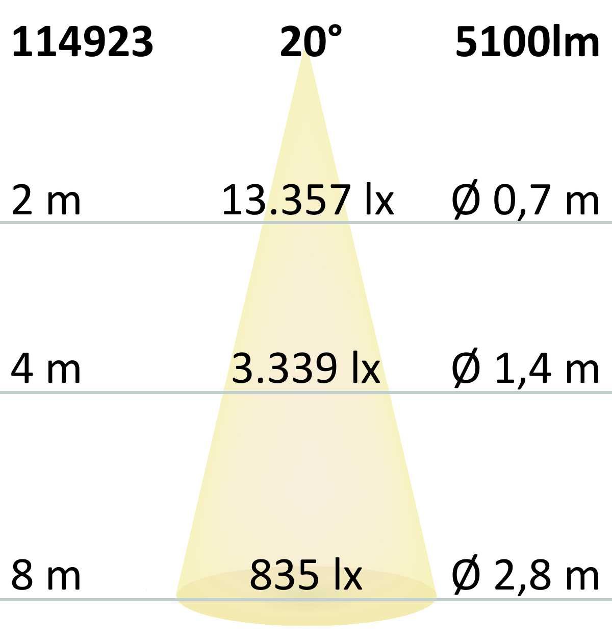 ISOLED 3-Phasen Schienenstrahler fokussierbar, 42W, 20°-70°, schwarz matt, 4000K, CRI92 - 8