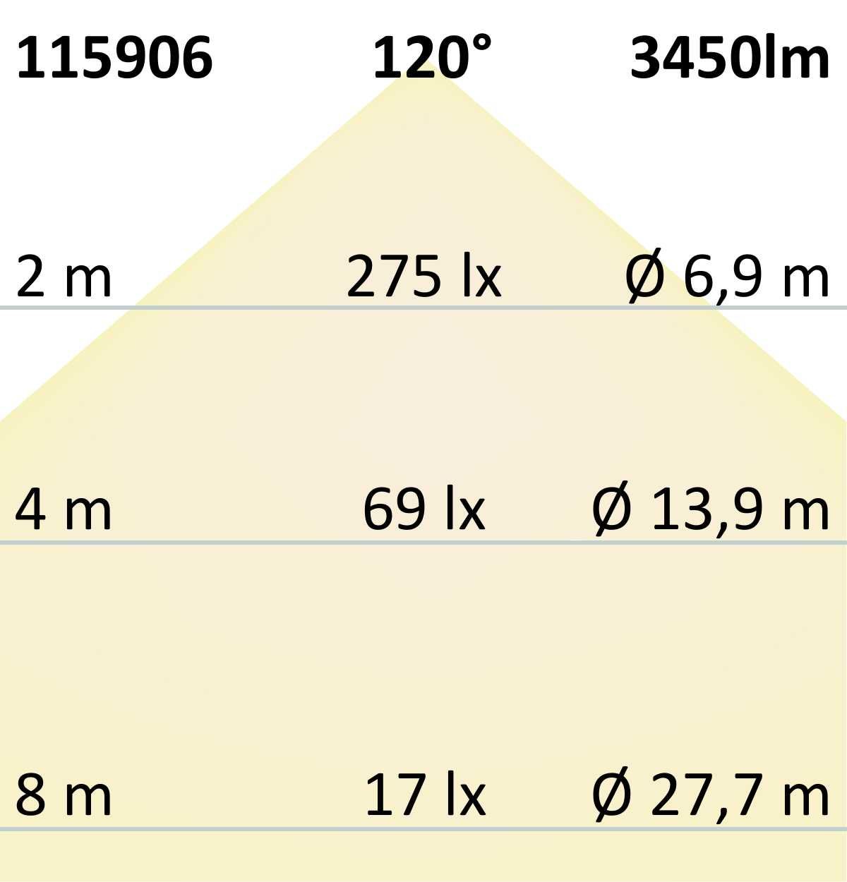 ISOLED LED Leuchtrahmen H25, Innenformat 595x595mm, 50W, weißdynamisch, CRI92 - 4