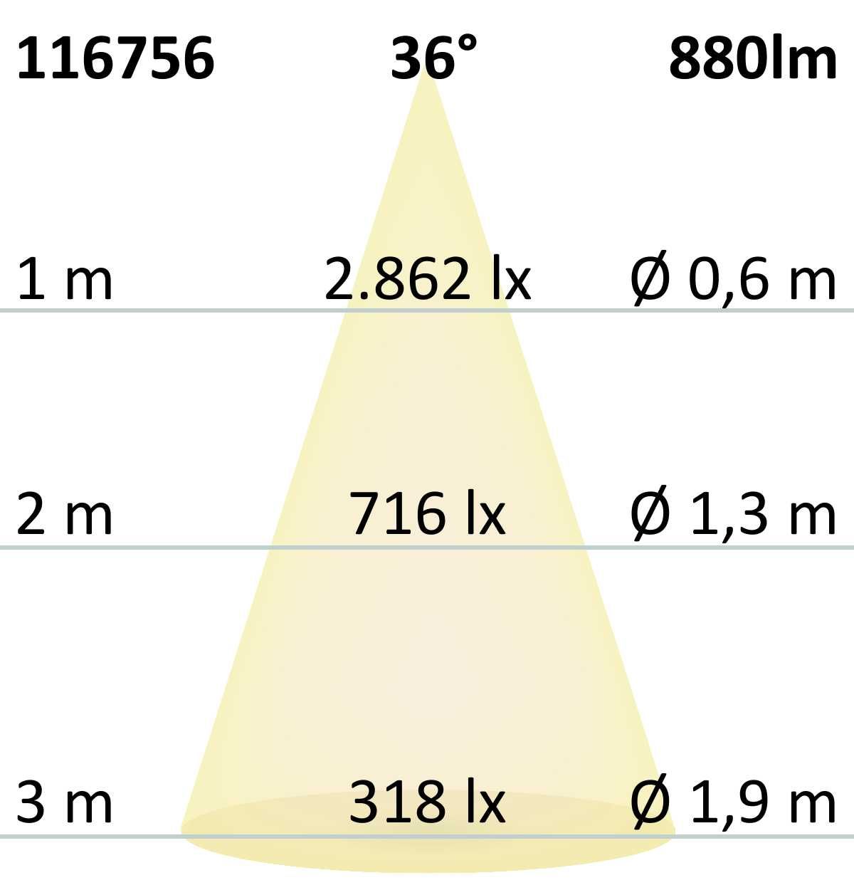 ISOLED Track48 Raster-Schienenstrahler 22cm weiß, 12W, 36°, UGR
