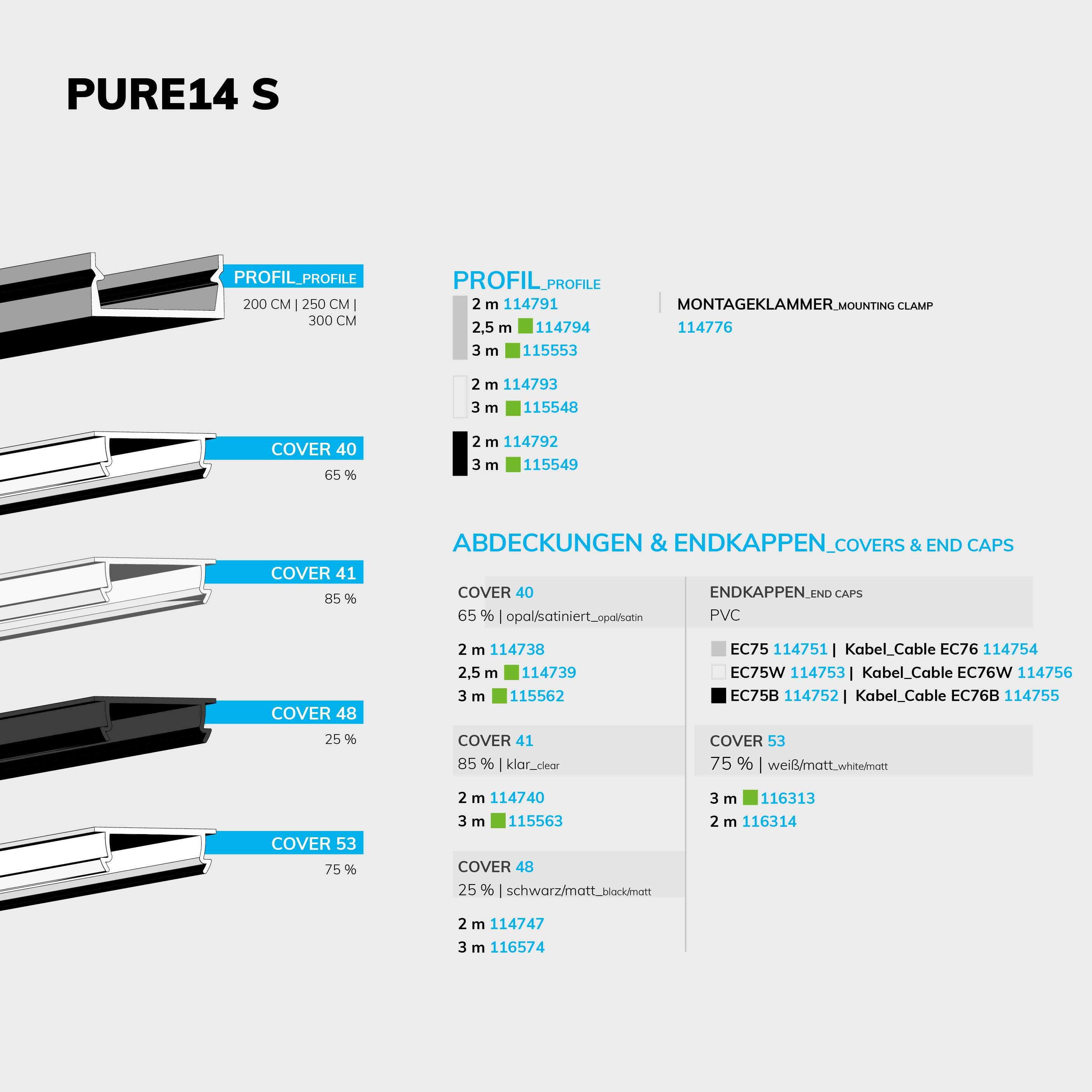 ISOLED LED Aufbauprofil PURE14 S Aluminium weiß, 300cm - 4