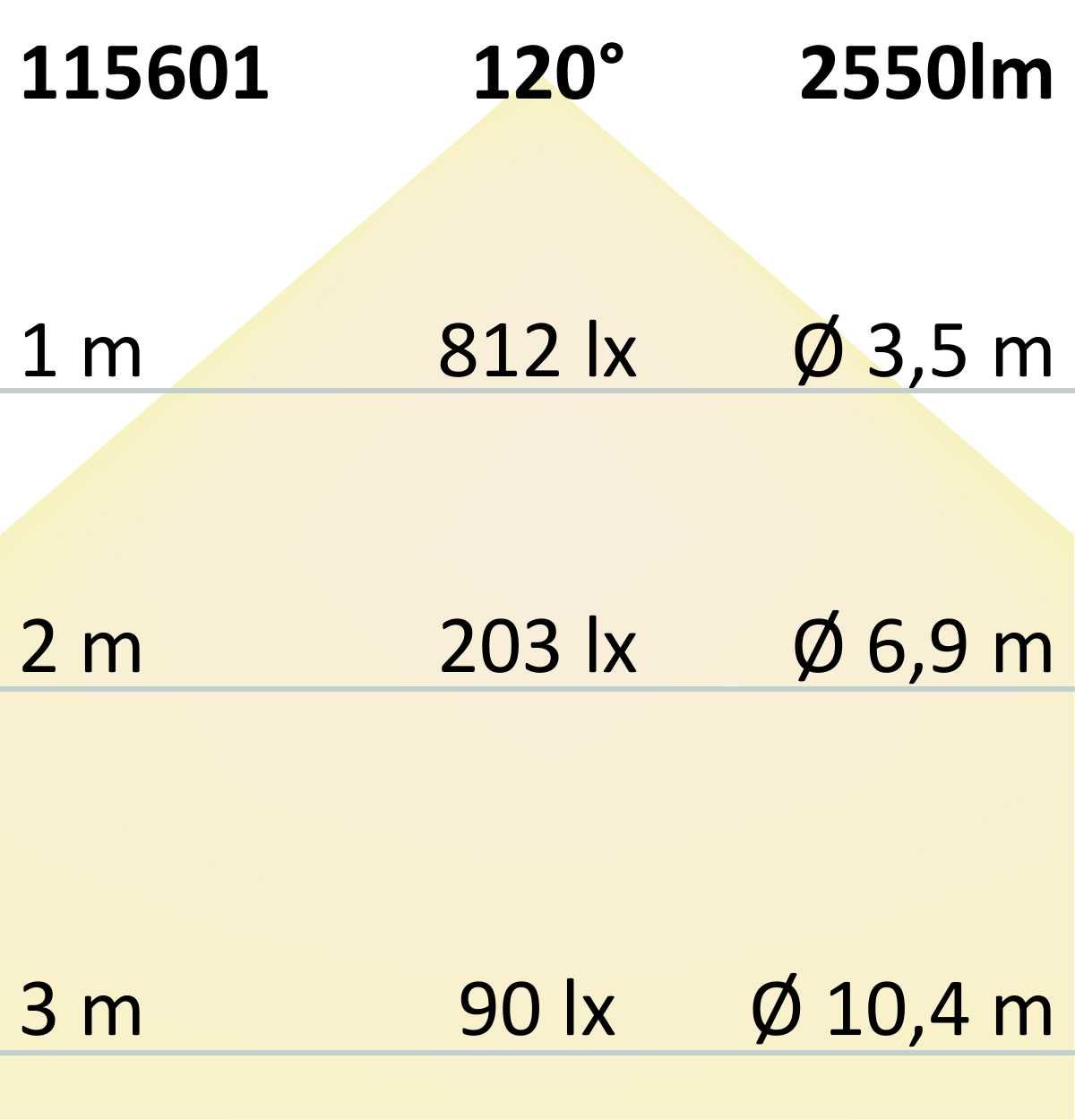 ISOLED LED Downlight, 24W, eckig ultraflach weiß, 300x300mm, ColorSwitch 3000|3500|4000K, dimmbar - 7