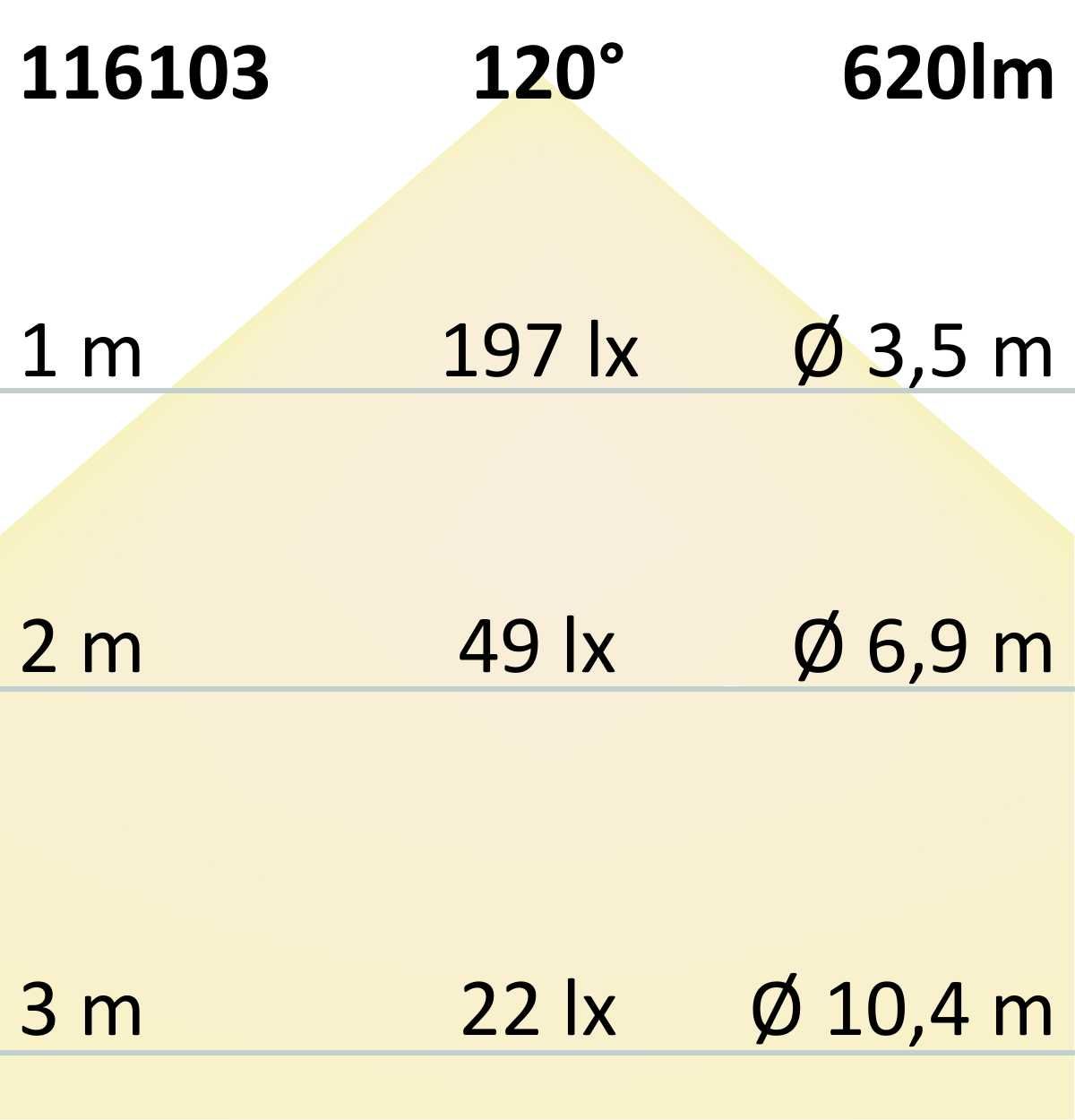 ISOLED Track48 Linear-Schienenstrahler 22cm schwarz, 12W, 120°, UGR