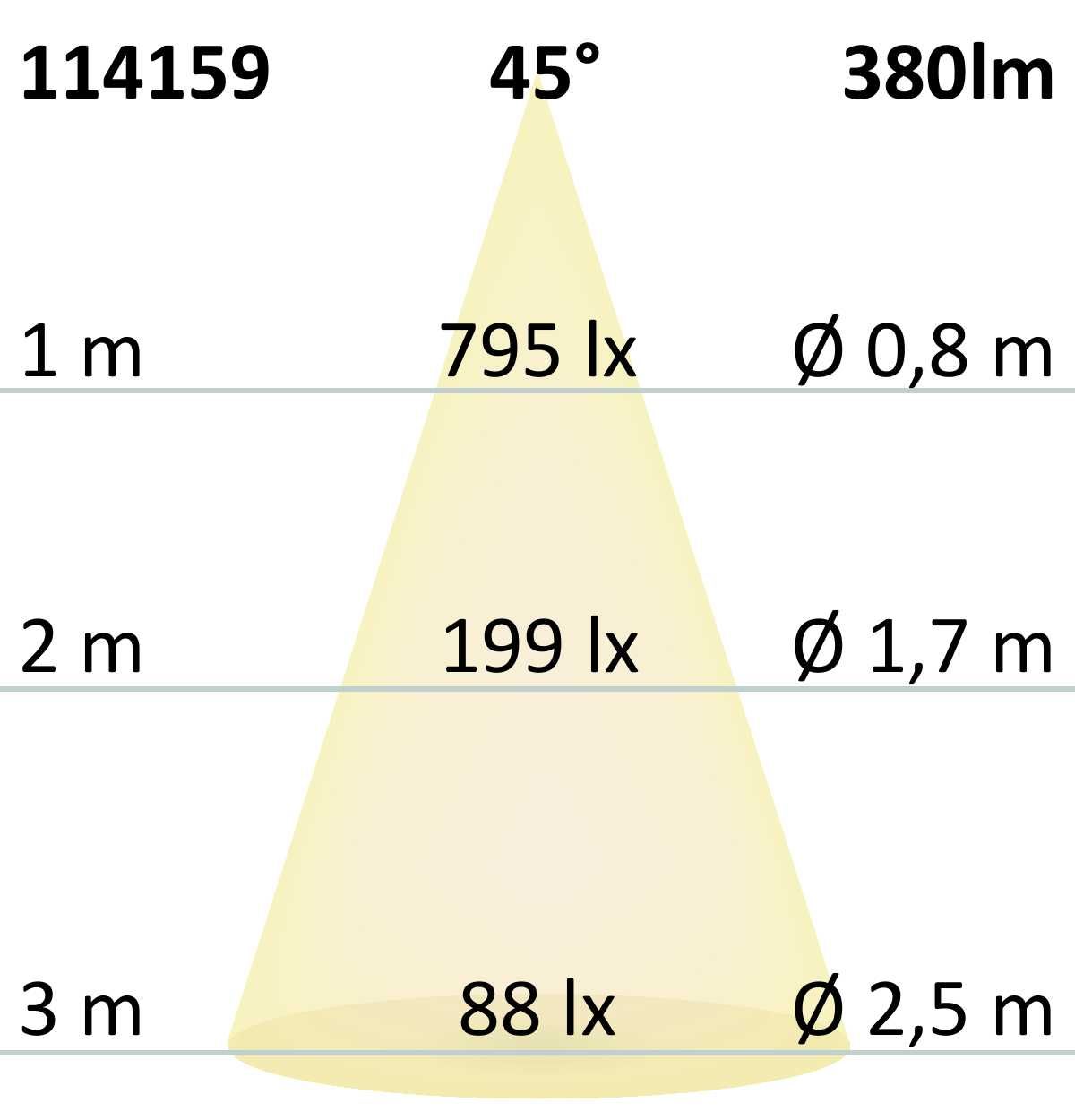 ISOLED GU10 LED Strahler 5W, 45°, prismatisch, warmweiß, CRI90 - 6