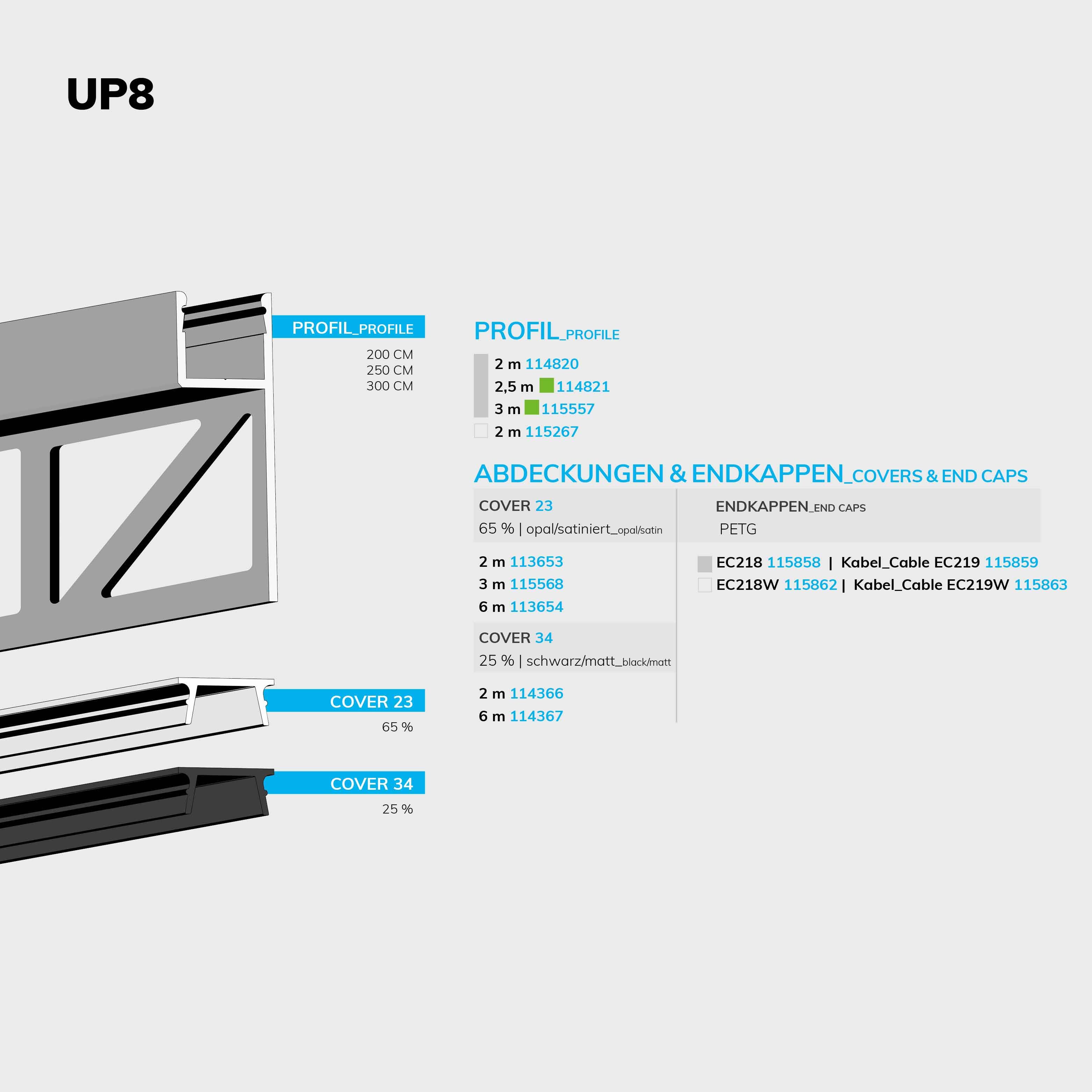 ISOLED LED Fliesenprofil UP8, 200cm - 3