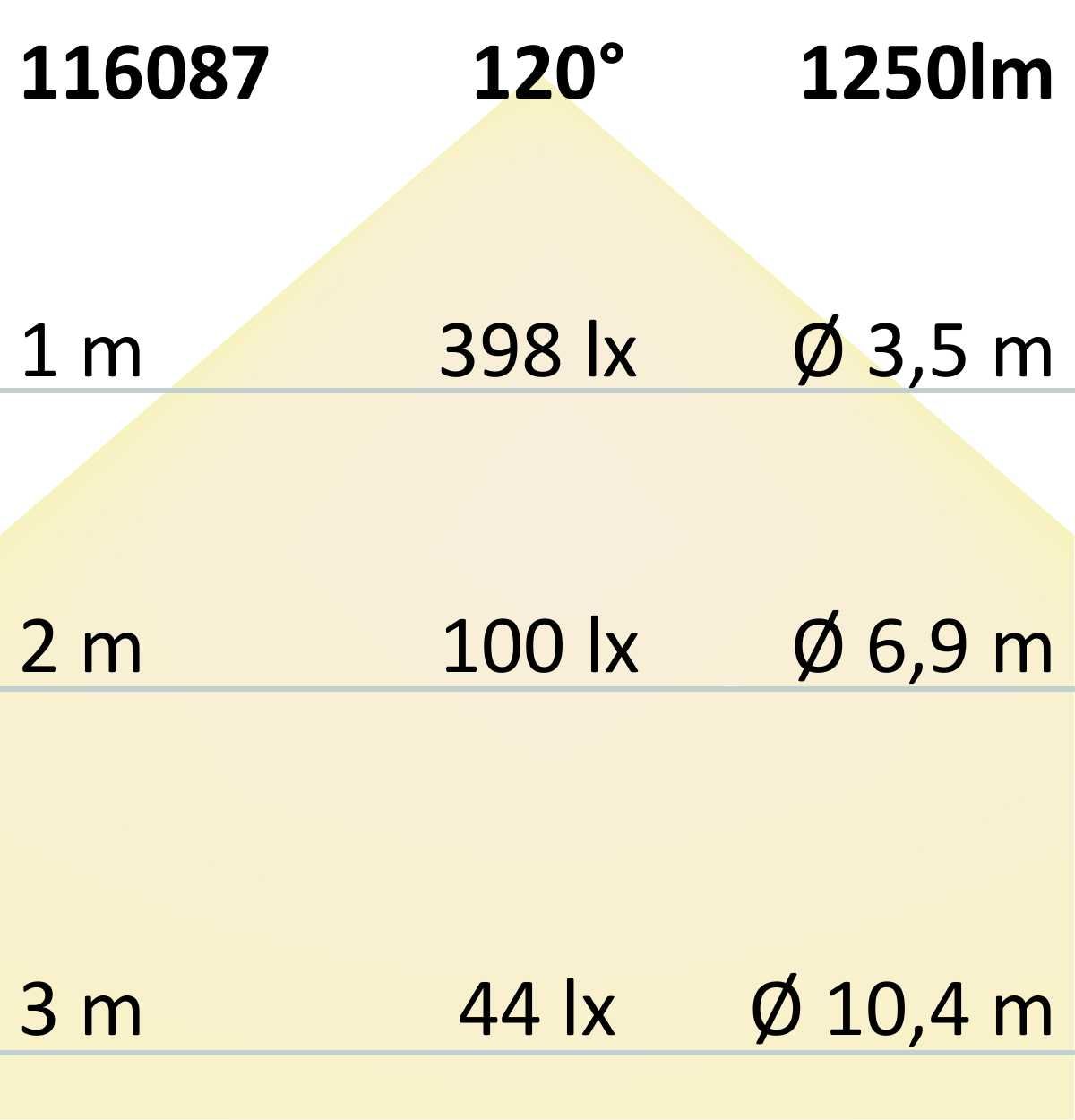 ISOLED Track48 Eckleuchte vertikal schwarz, 20W, 120°, 48V DC, 3000K,CRI90, Line+, DALI dimmbar - 6