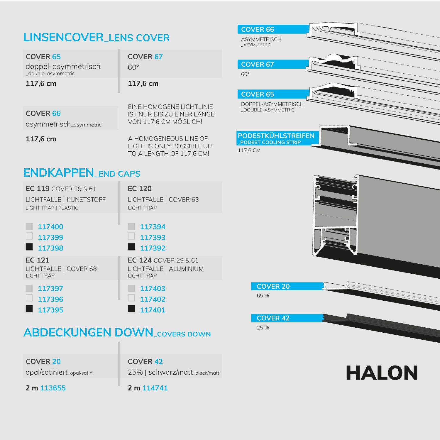 ISOLED LED Leuchtenprofil HALON Aluminium weiß RAL 9003 300cm, Kühlstreifen Klickbar - 7