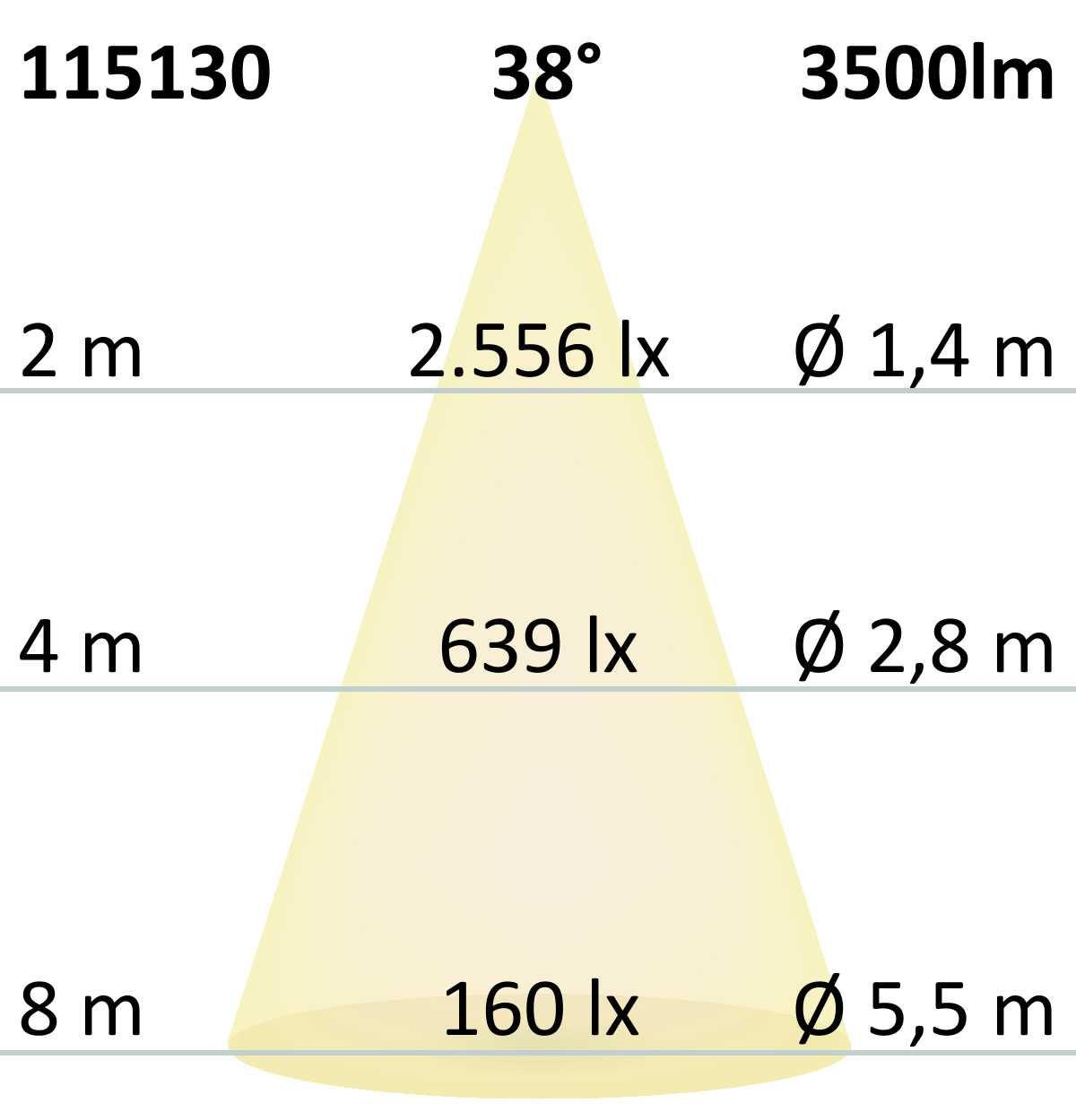 ISOLED 3-Phasen Schienenstrahler, 35W, 38°, weiß matt, 4000K, CRI90 - 7