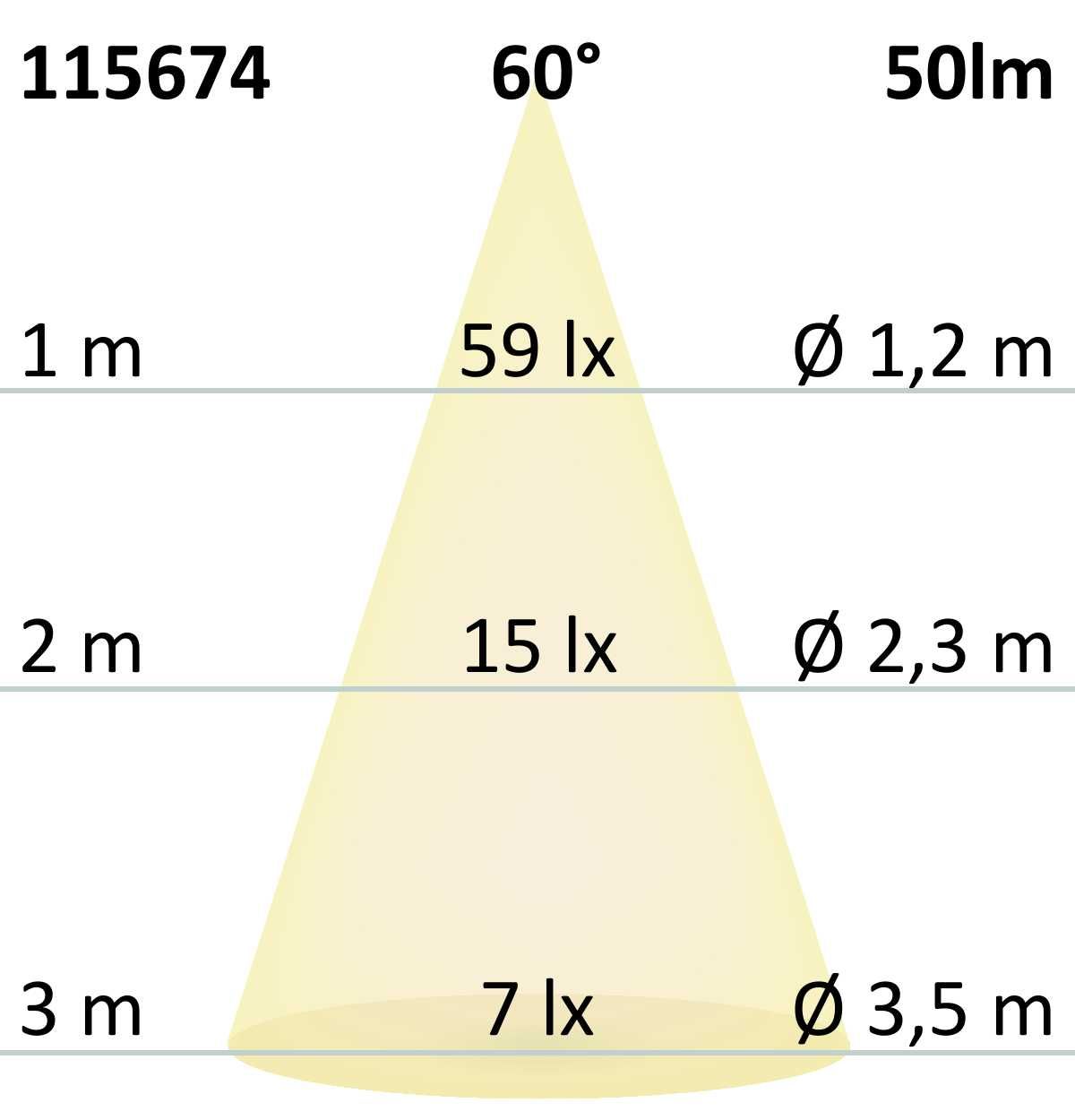 ISOLED LED Bodeneinbaustrahler, rund 2SIDE 60mm, schwarz, 12-24V, IP67, 3W, 60°, warmweiß - 7