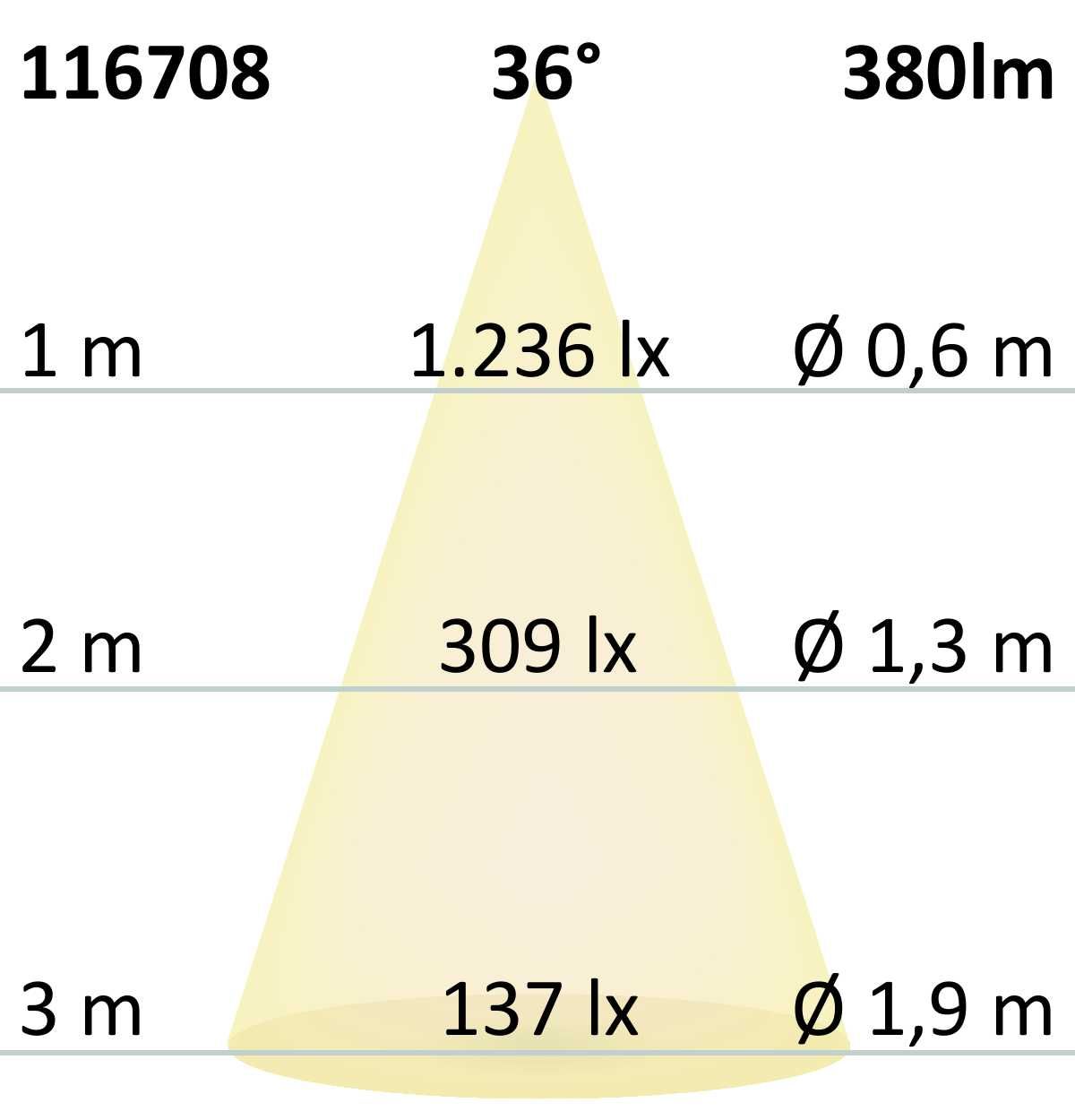 ISOLED LED Einbaustrahler BACK60, messing geb., rund, 5W, CRI90, 2700K, rückversetzt, UGR