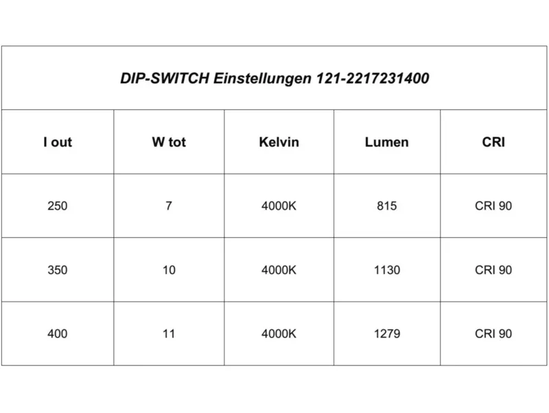 Molto Luce ENERGY 2130 (weiß) - 3