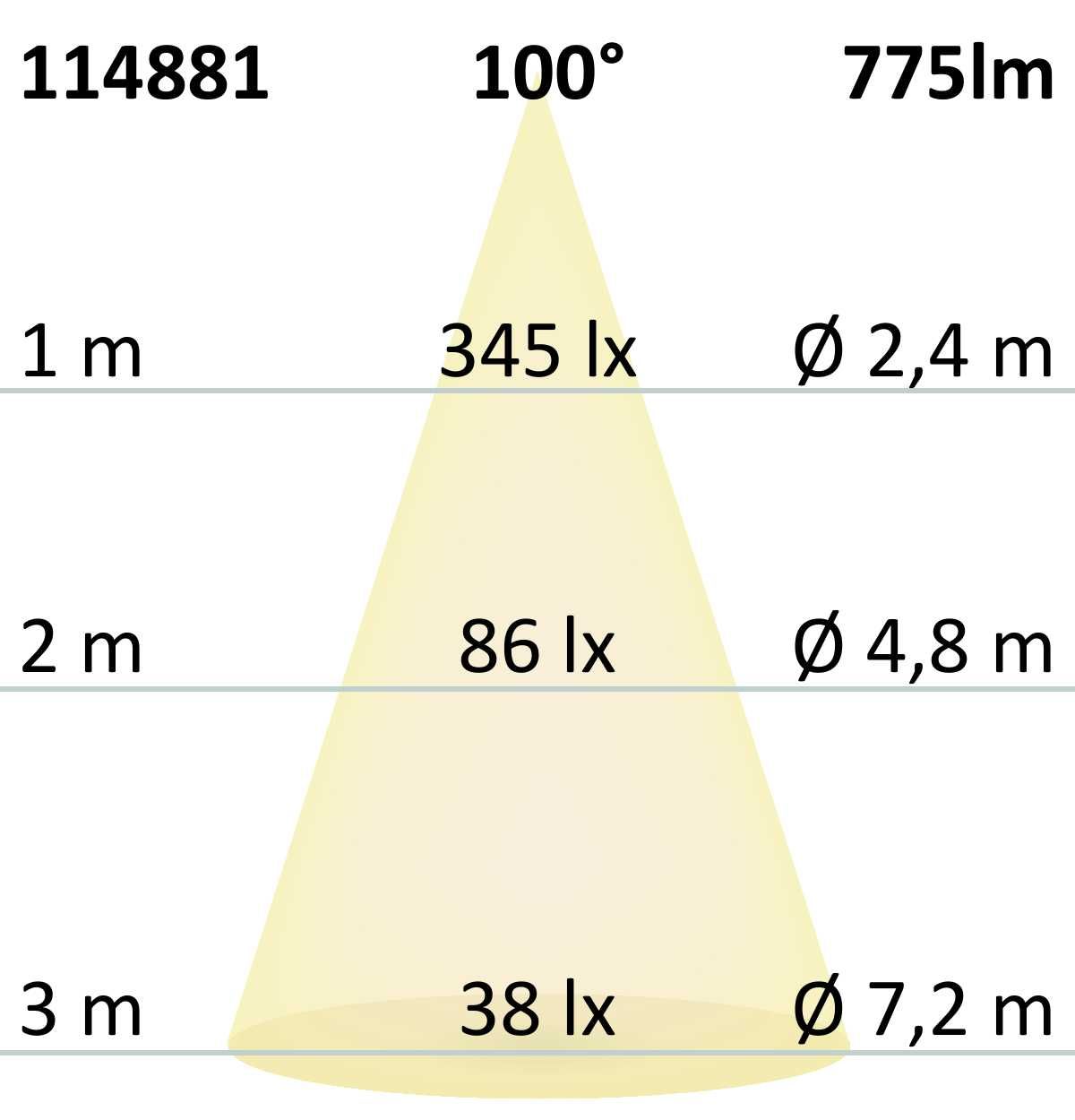 ISOLED LED Einbaustrahler Sys-90 MiniAMP, 10W, 24V DC 3000K, CRI92, dimmbar (exkl. Cover) - 8
