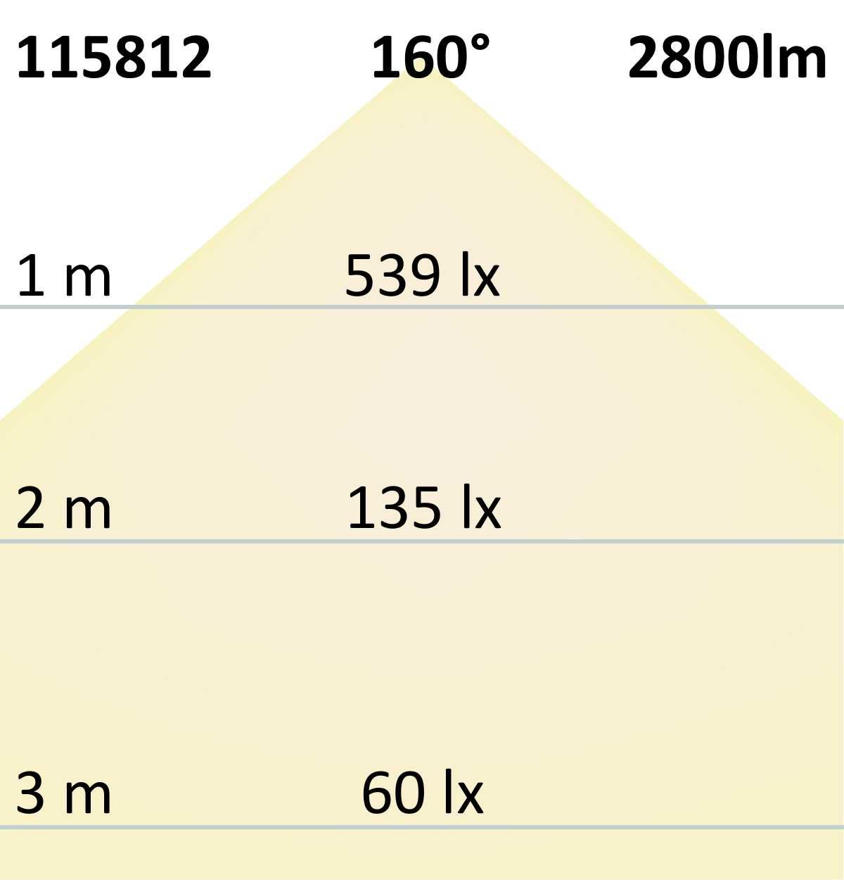 ISOLED LED Umrüstplatine 230mm, 24W, mit Haltemagnet, neutralweiß - 7