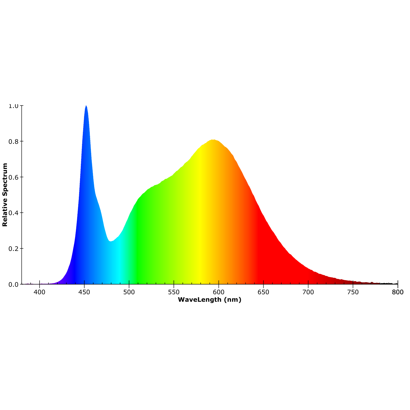 ISOLED LED Hängeleuchte Linear Up&Down 1200, 40W, prismatisch, linear- u. 90° verbindbar, weiß, neutralweiß - 11