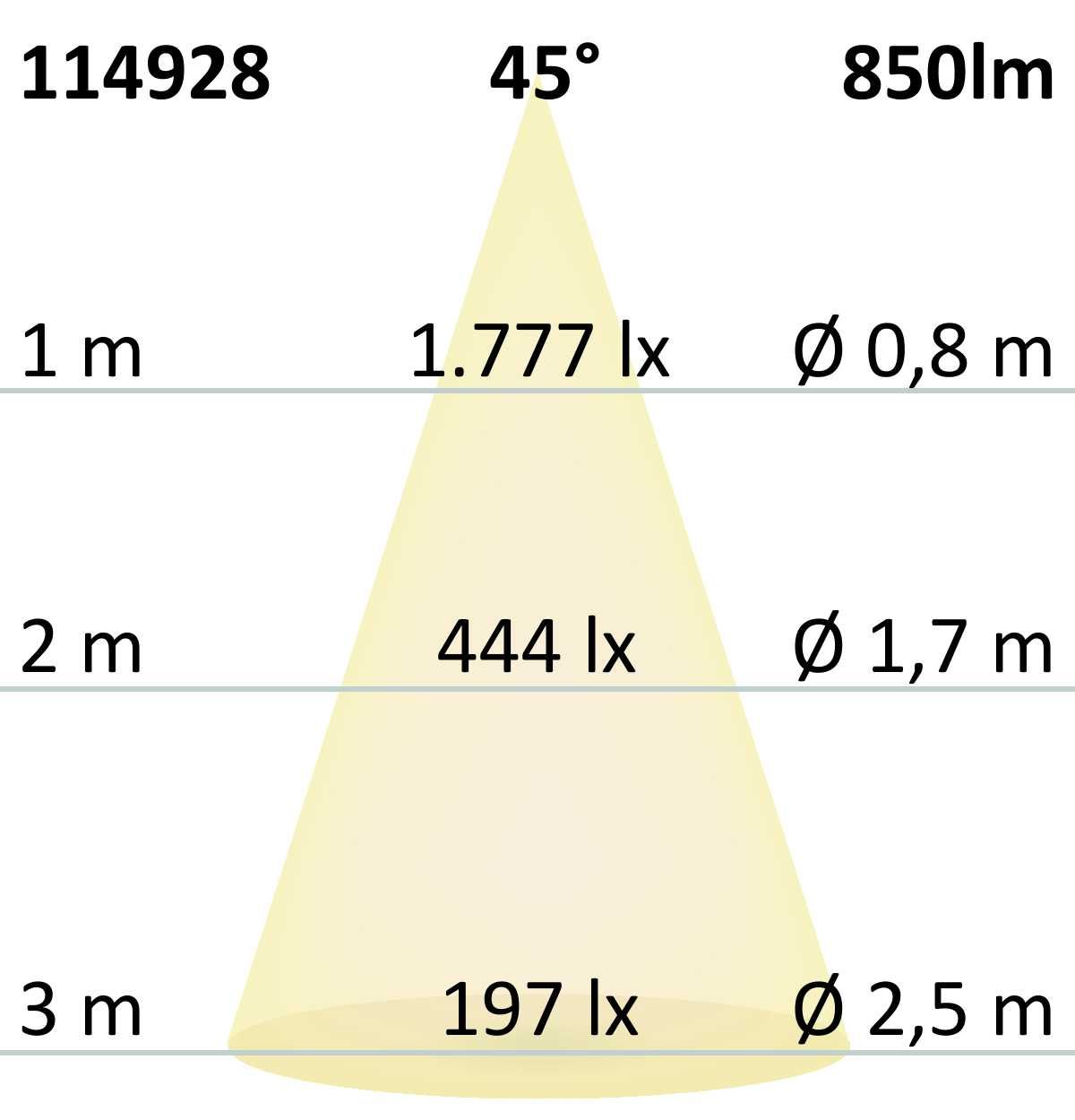 ISOLED LED Einbauleuchte Slim68 weiß, eckig, 9W, warmweiß, dimmbar - 5