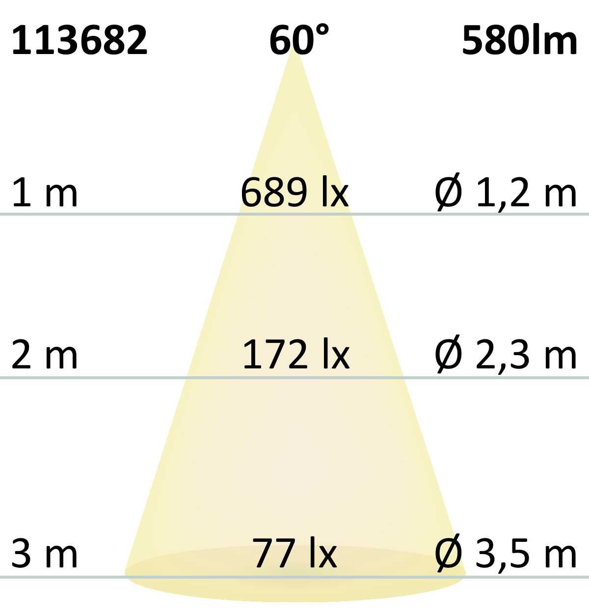 ISOLED GU10 Vollspektrum LED Strahler 7W COB, 60°, 3000K, dimmbar - 6