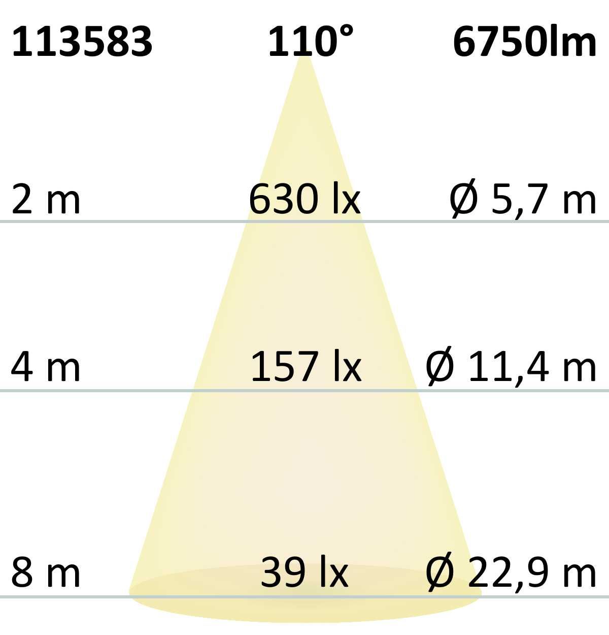 ISOLED LED Fluter Prismatic 50W, warmweiß, anthrazit, IP66 - 7
