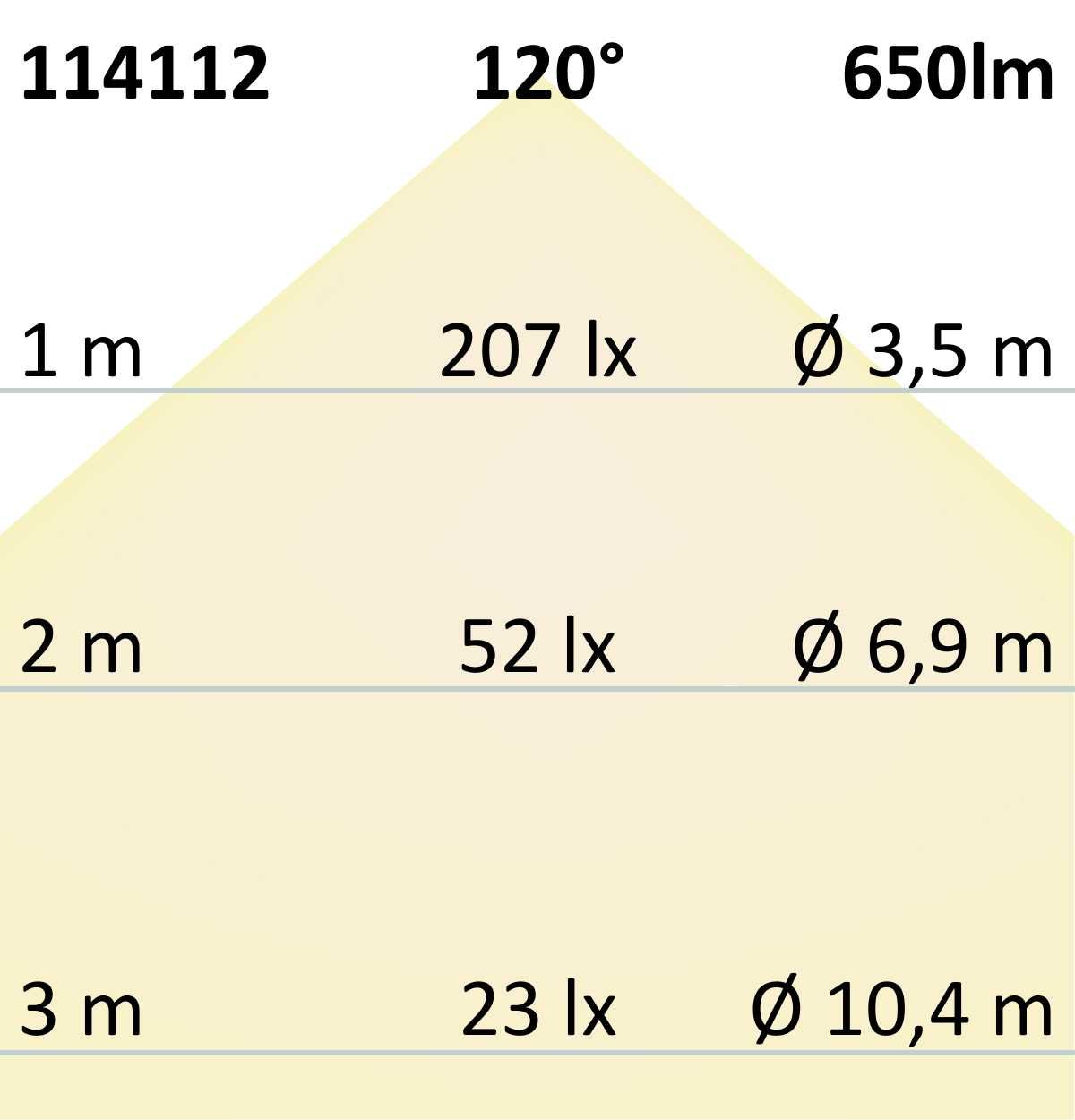 ISOLED LED Downlight Flex 8W, prismatisch, 120°, Lochausschnitt 50-100mm, warmweiß, dimmbar - 7