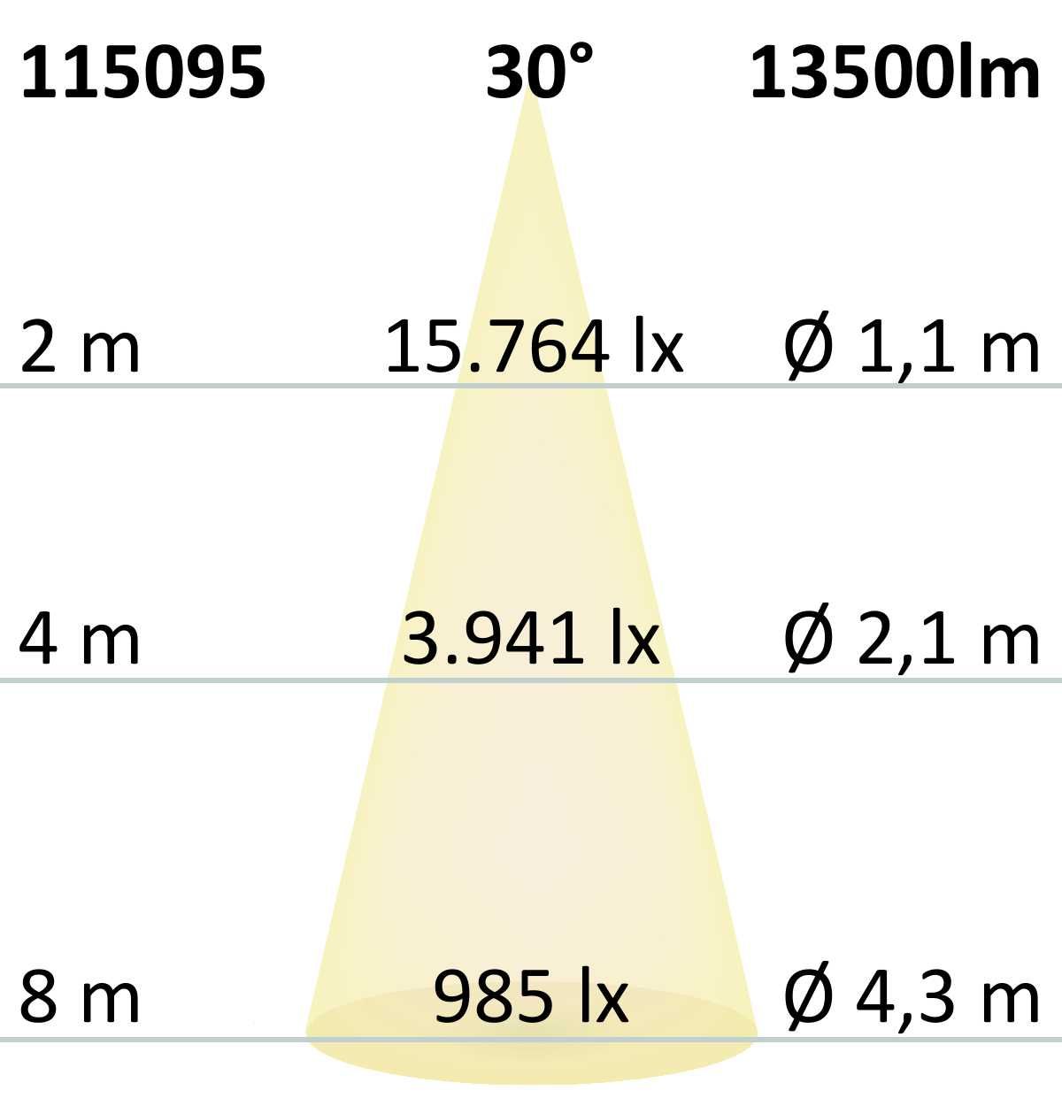 ISOLED LED Fluter HEQ 100W, 30°, 4000K, IP66 - 6