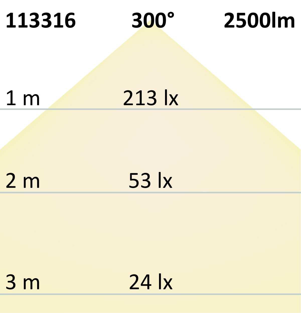 ISOLED T8 LED Röhre Nano+, 120cm, 18W, warmweiß - 5