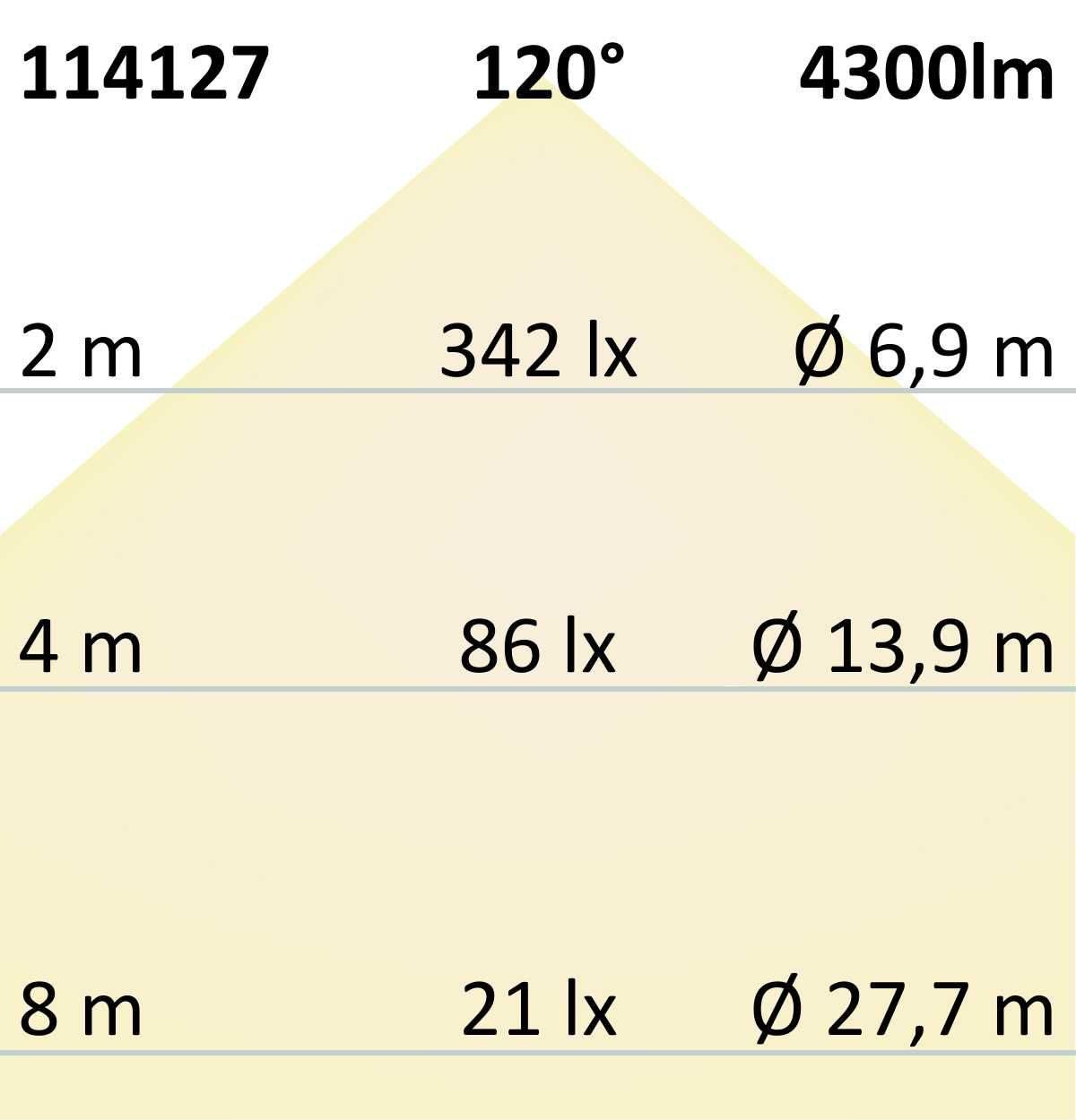 ISOLED T8 LED Röhre, 150cm, 33W, Highline+, kaltweiß, frosted - 7