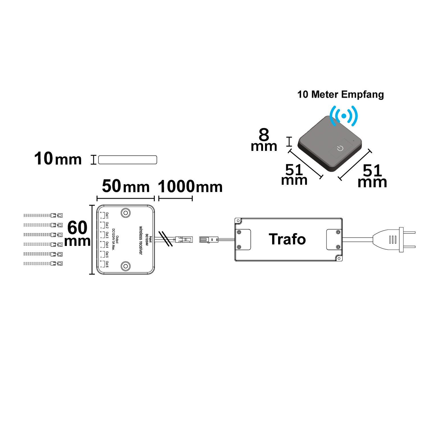 ISOLED MiniAMP LED Touch/Funk PWM-Dimmer, 1 Kanal, 12-24V DC 5A, inkl. Funktaster - 2