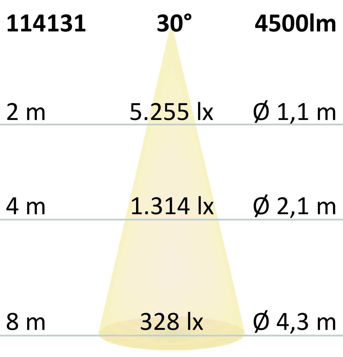 ISOLED 3-Phasen Schienenstrahler fokussierbar, 35W, 30°-50°, schwarz matt, 4000K, CRI92 - 7