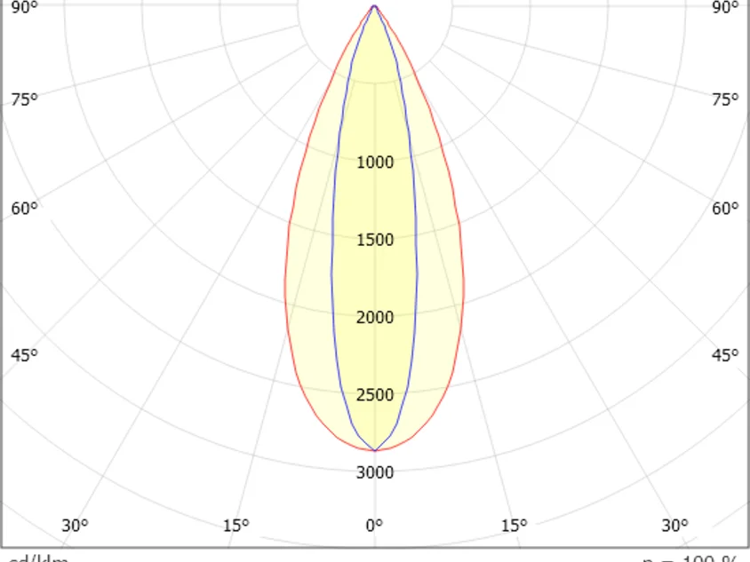 Molto Luce GRID TURN SD (schwarz weiß) - 3