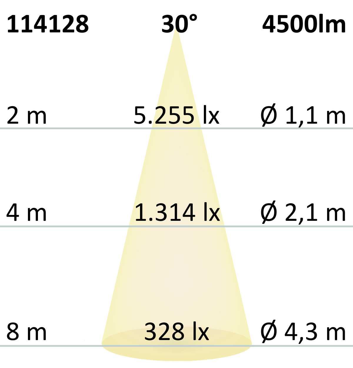 ISOLED 3-Phasen Schienenstrahler fokussierbar, 35W, 30°-50°, weiß matt, 4000K, CRI92 - 8
