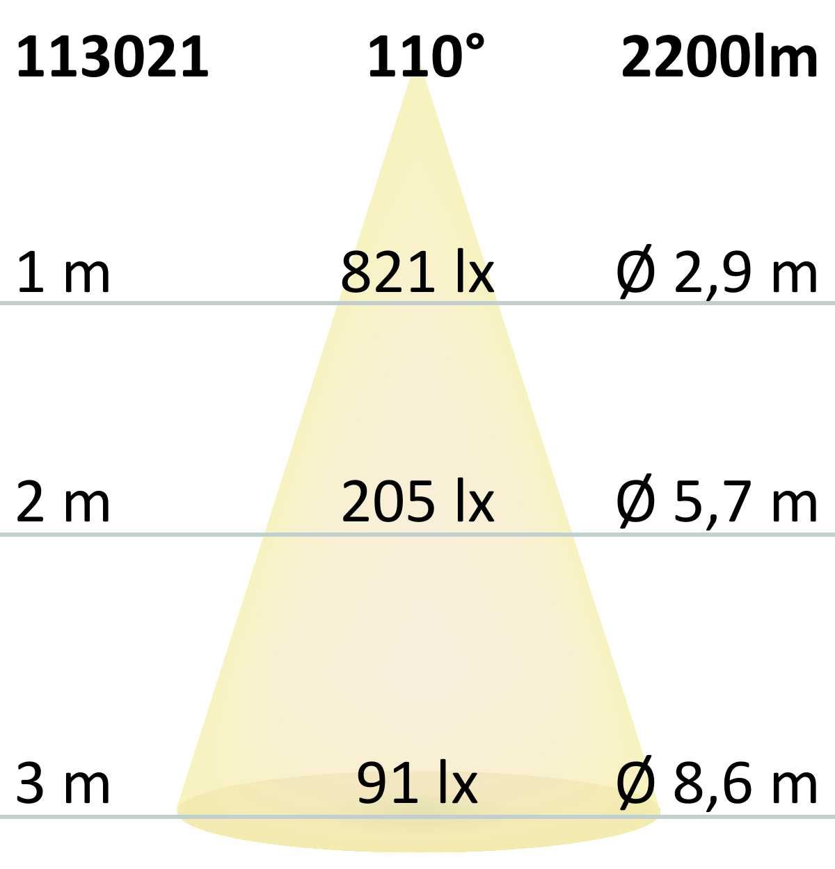 ISOLED 3-Phasen Linearleuchte 600mm, 20W, 110°, weiß matt, 3000K - 7