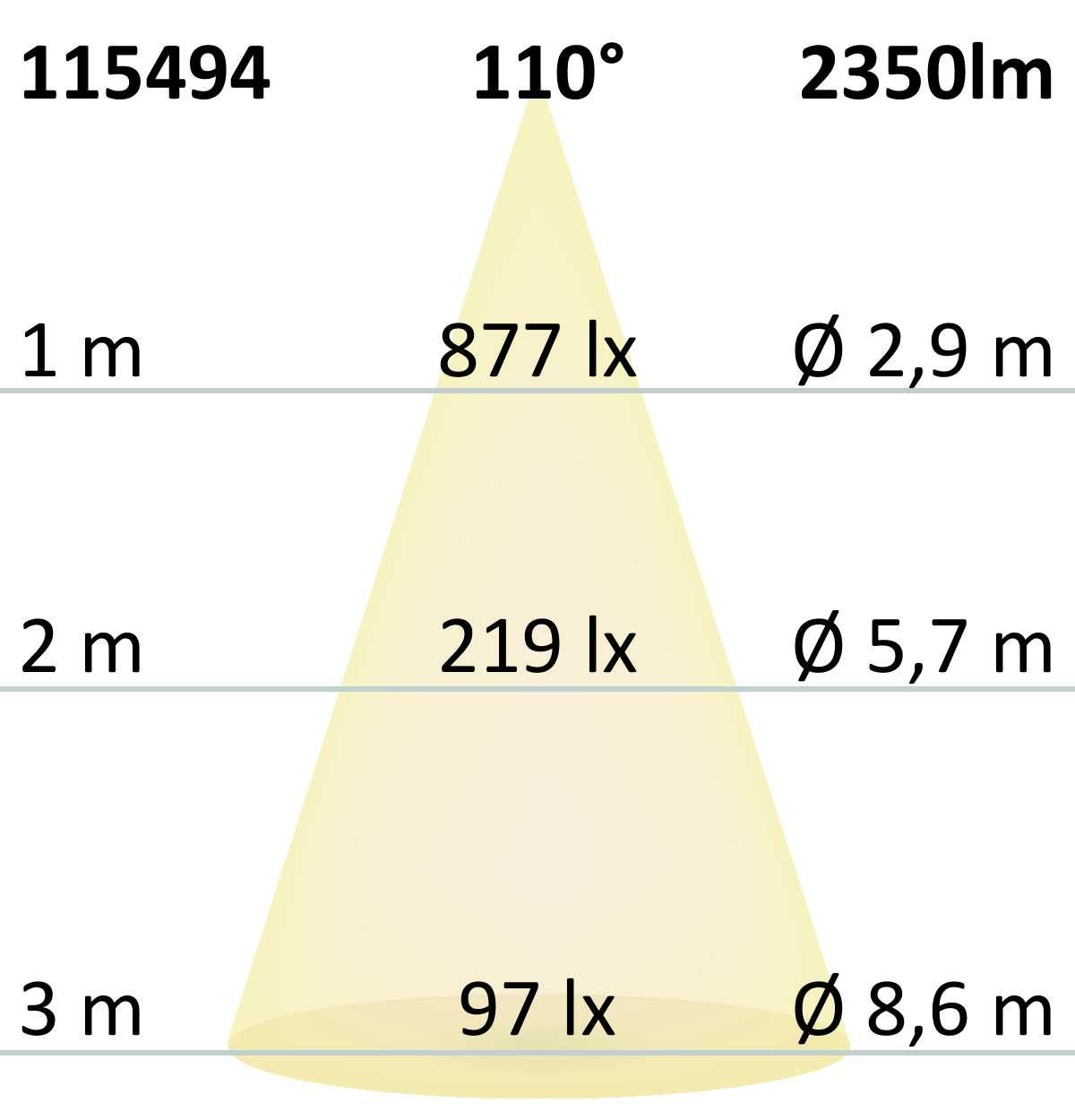 ISOLED LED Deckenleuchte PRO schwarz, 24W, eckig, 225x225mm, ColorSwitch 2700|3000|4000K, dimmbar - 6