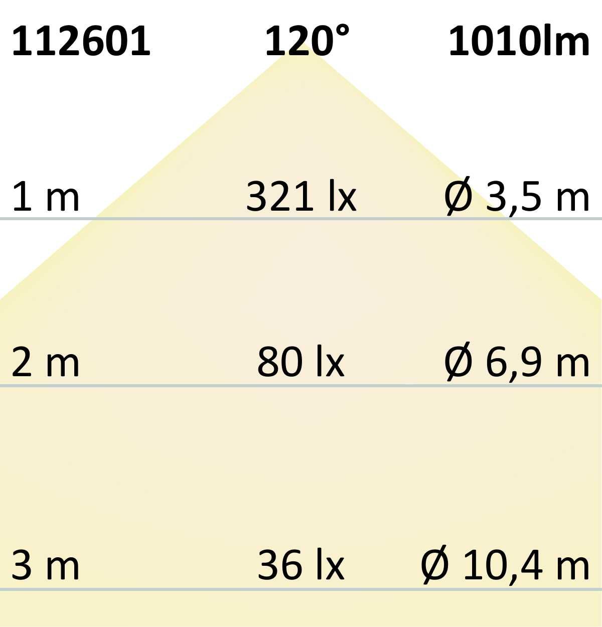 ISOLED LED Downlight LUNA 18W, indirektes Licht, weiß, warmweiß, dimmbar - 7