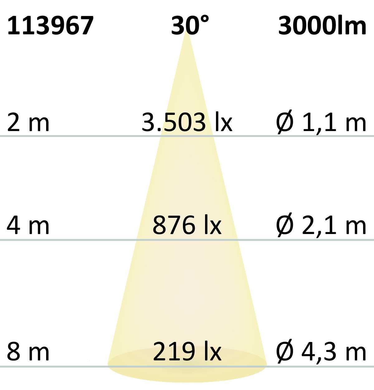 ISOLED 3-Phasen Schienenstrahler fokussierbar, 30W, 30°-50°, weiß matt, 4000K, dimmbar - 7