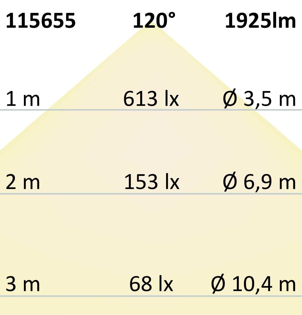 ISOLED LED Wandlampe schwenkbar, 700mm, 20W, schwarz, ColorSwitch 2700|3000|4000K - 10