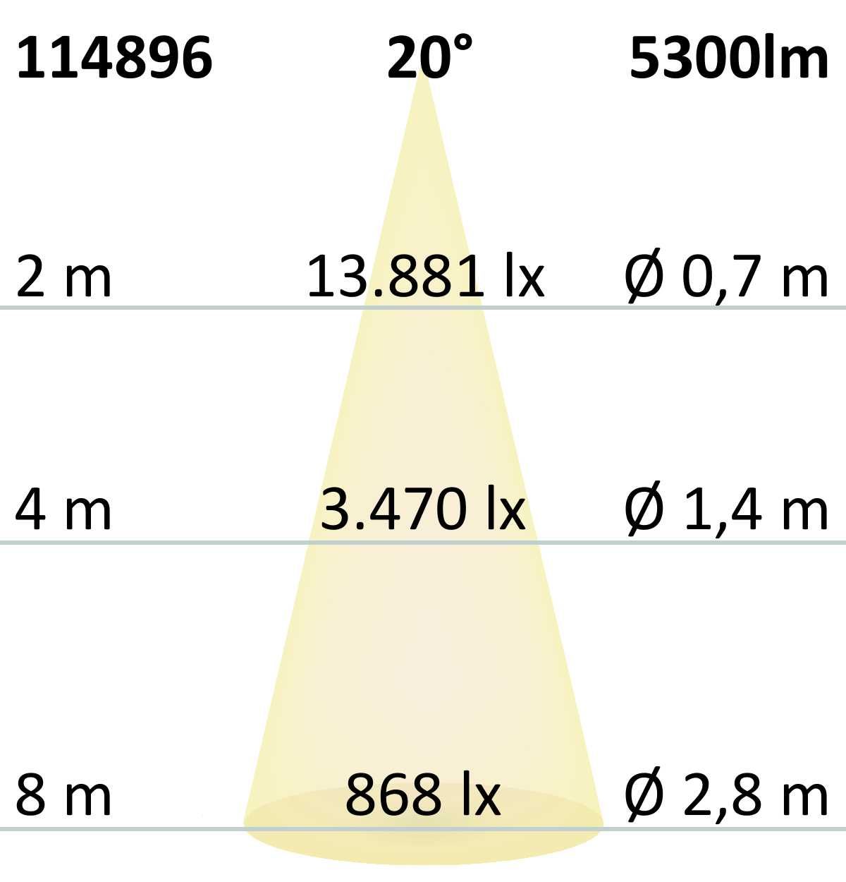 ISOLED 3-Phasen Schienenstrahler fokussierbar, 42W, 20°-70°, weiß matt, 4000K, CRI92 - 7