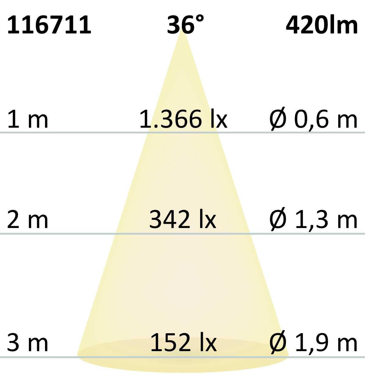 ISOLED LED Einbaustrahler BACK60, rosegold, rund, 5W, CRI90, 3000K, rückversetzt, UGR