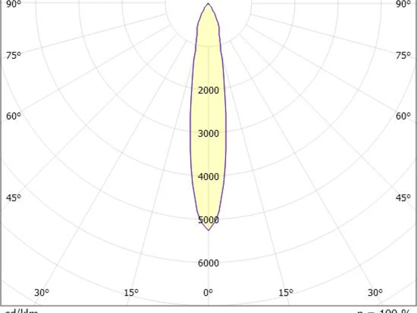 Molto Luce DASH 2 SD (grau) - 3