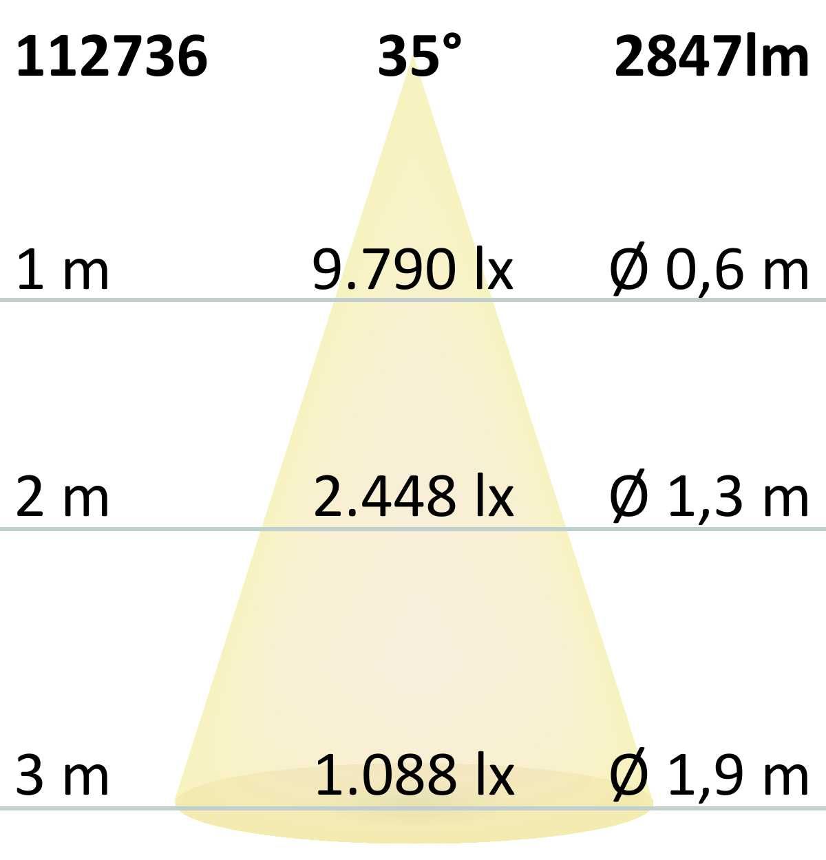 ISOLED AR111 Fruit Light 30W, 35°-50° variabel, inkl. externem VG - 7