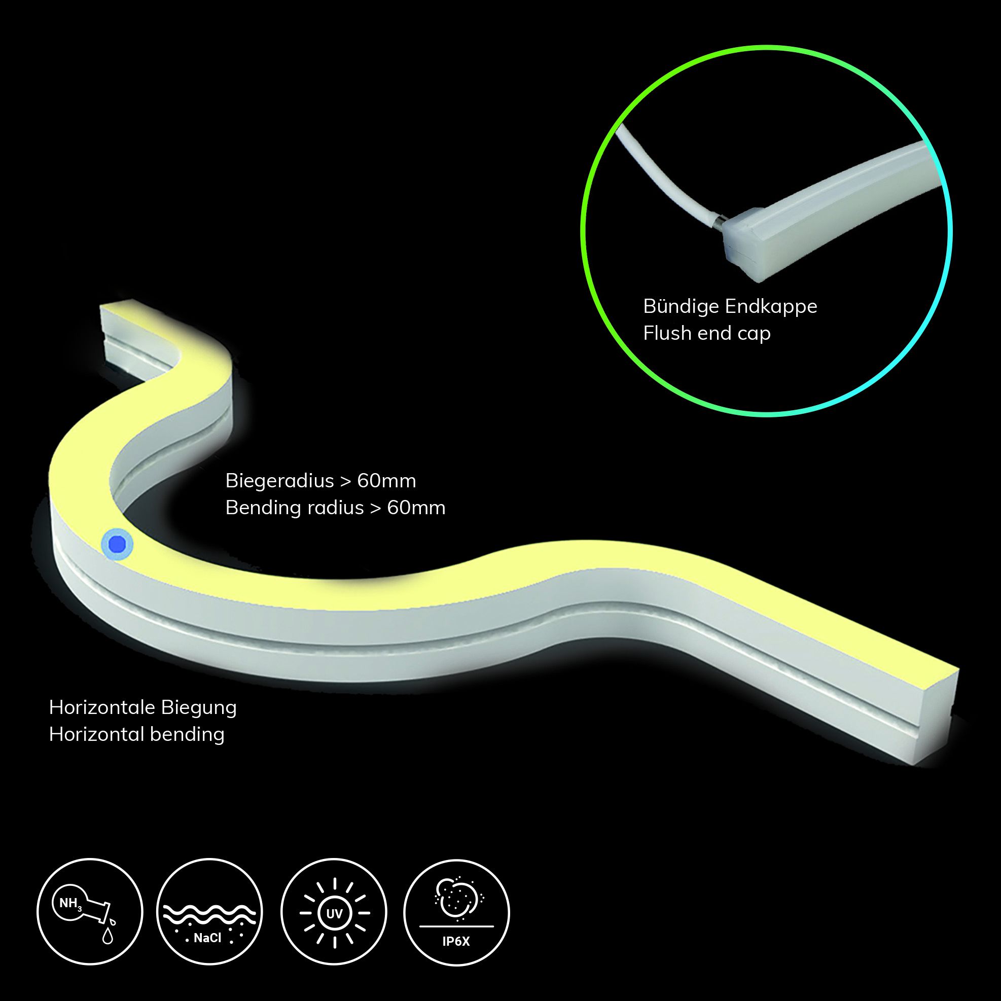ISOLED LED NeonPRO930 Custom Flexband B08H12, 24V DC, 12W, IP67, 3000K, 5m Rolle, 140 LED/m, inkl. Clips - 2