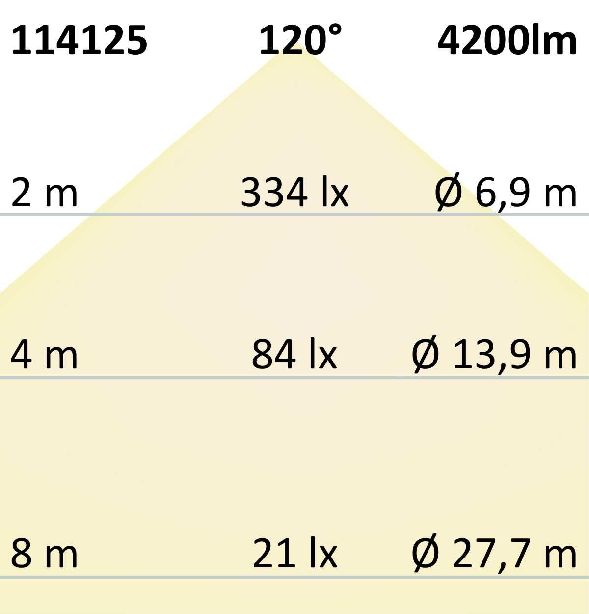 ISOLED T8 LED Röhre, 150cm, 33W, Highline+, warmweiß, frosted - 7