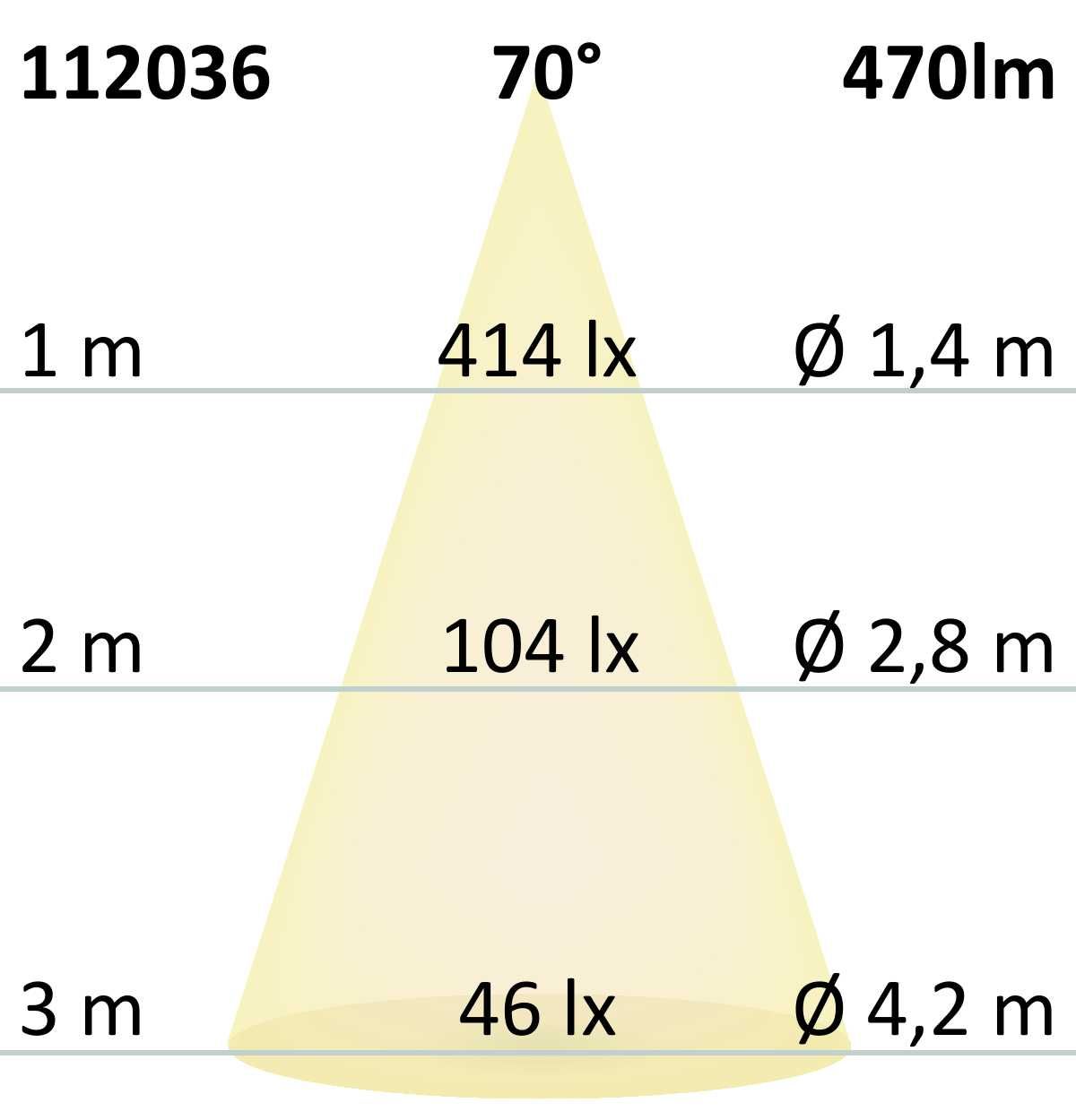 ISOLED MR16 LED Strahler 6W GLAS-COB, 70°, warmweiß, dimmbar - 8